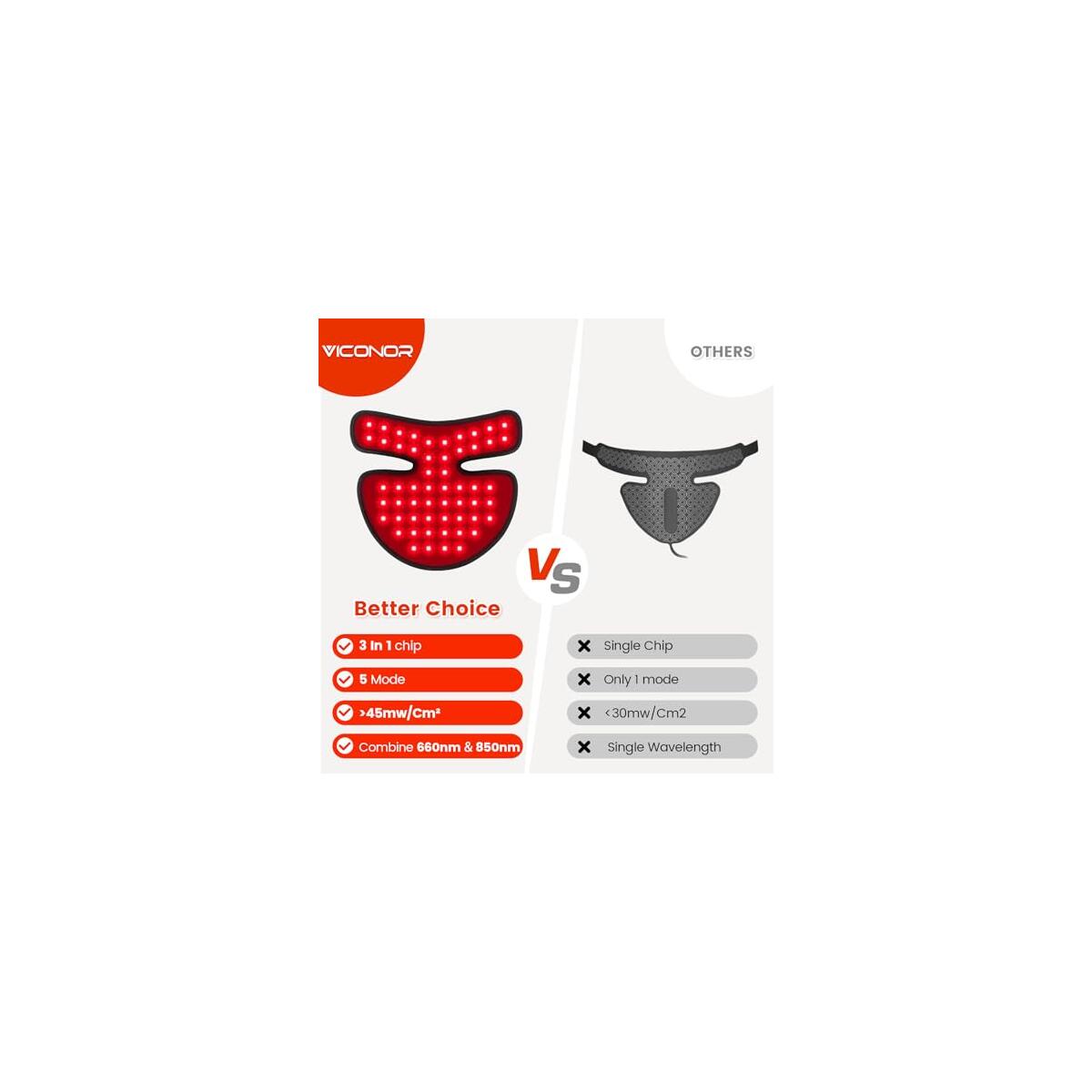 Neck And Chest Red Light Therapy Cashback Rebate - RebateKey