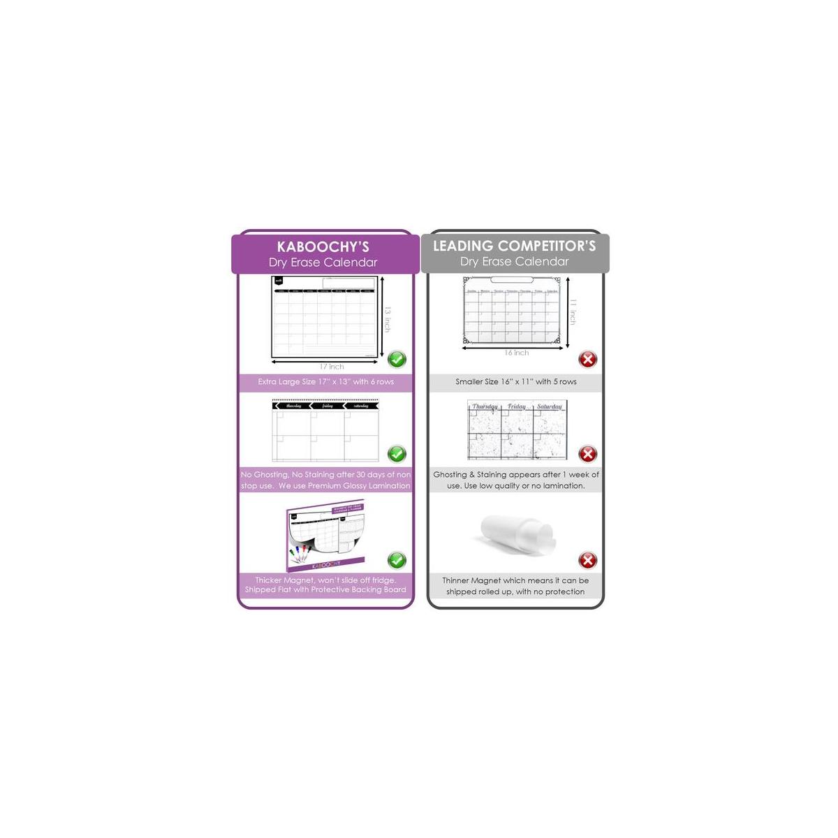 Magnetic Dry Erase Monthly Fridge Calendar 17x13 With ...