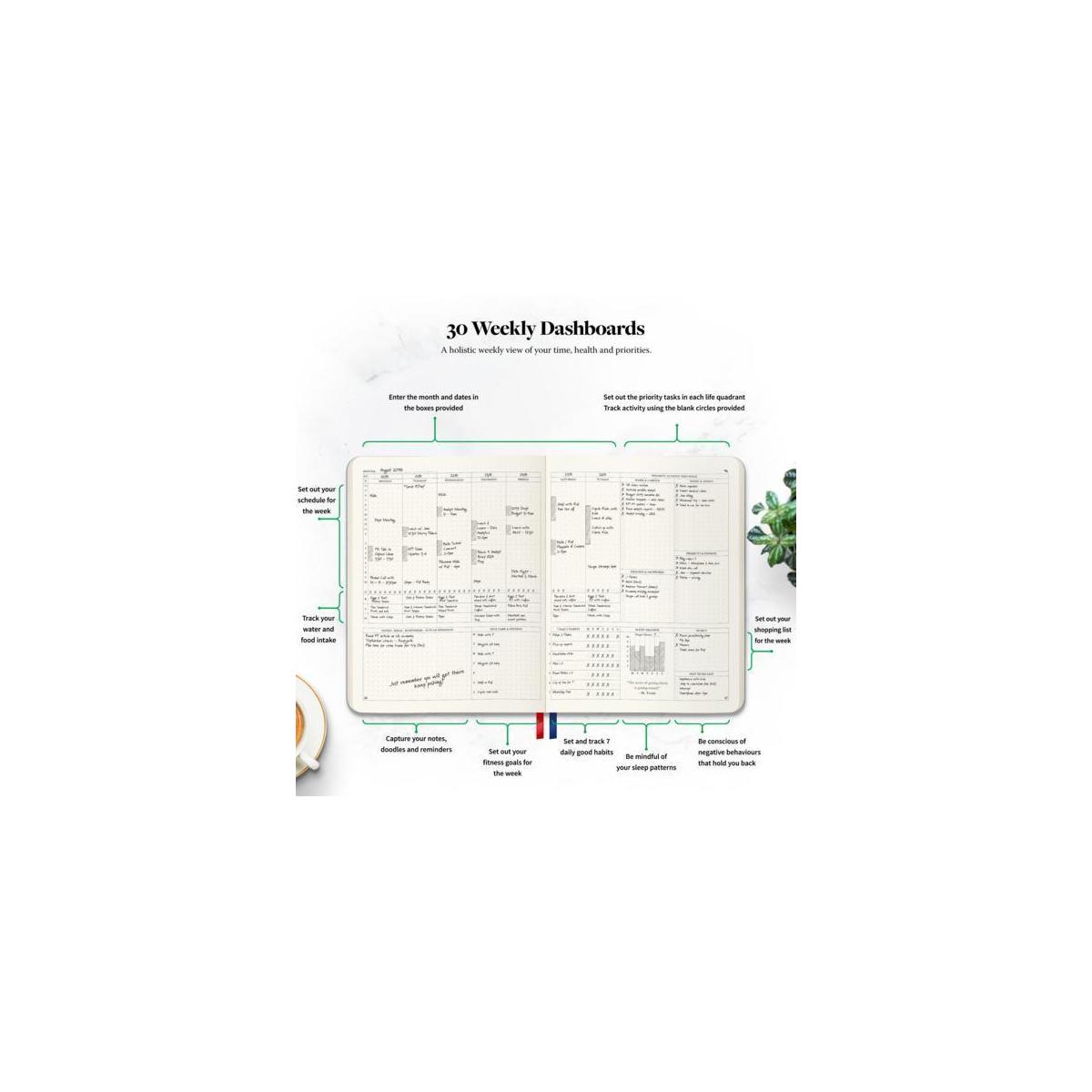 Purpose Planner By Roterunner4 Cashback Rebate - RebateKey