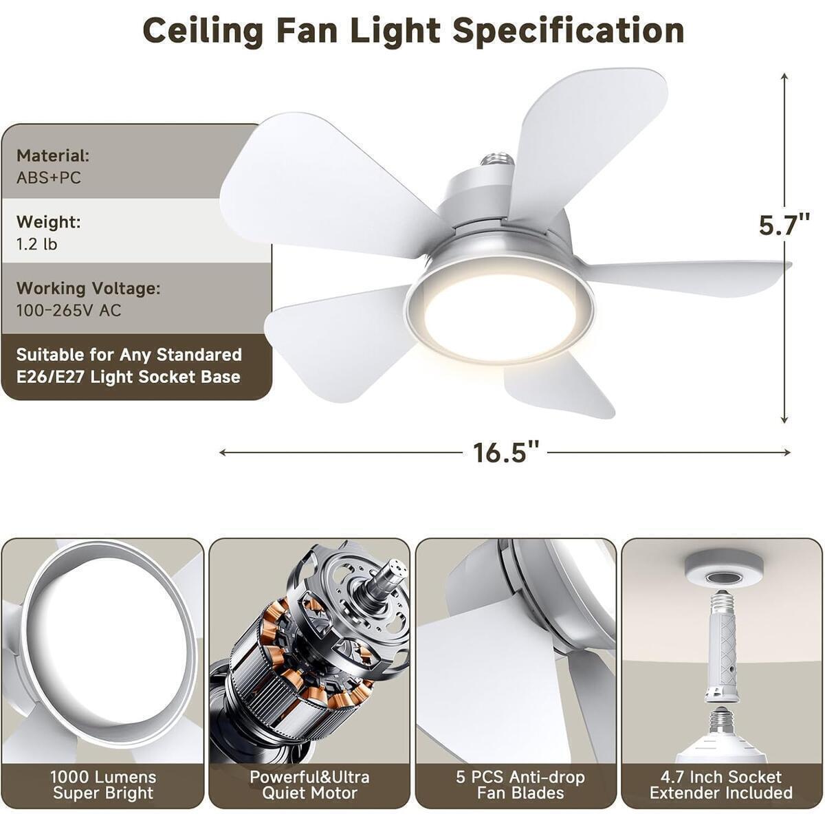 Modern Ceiling Fan Rebate - RebateKey