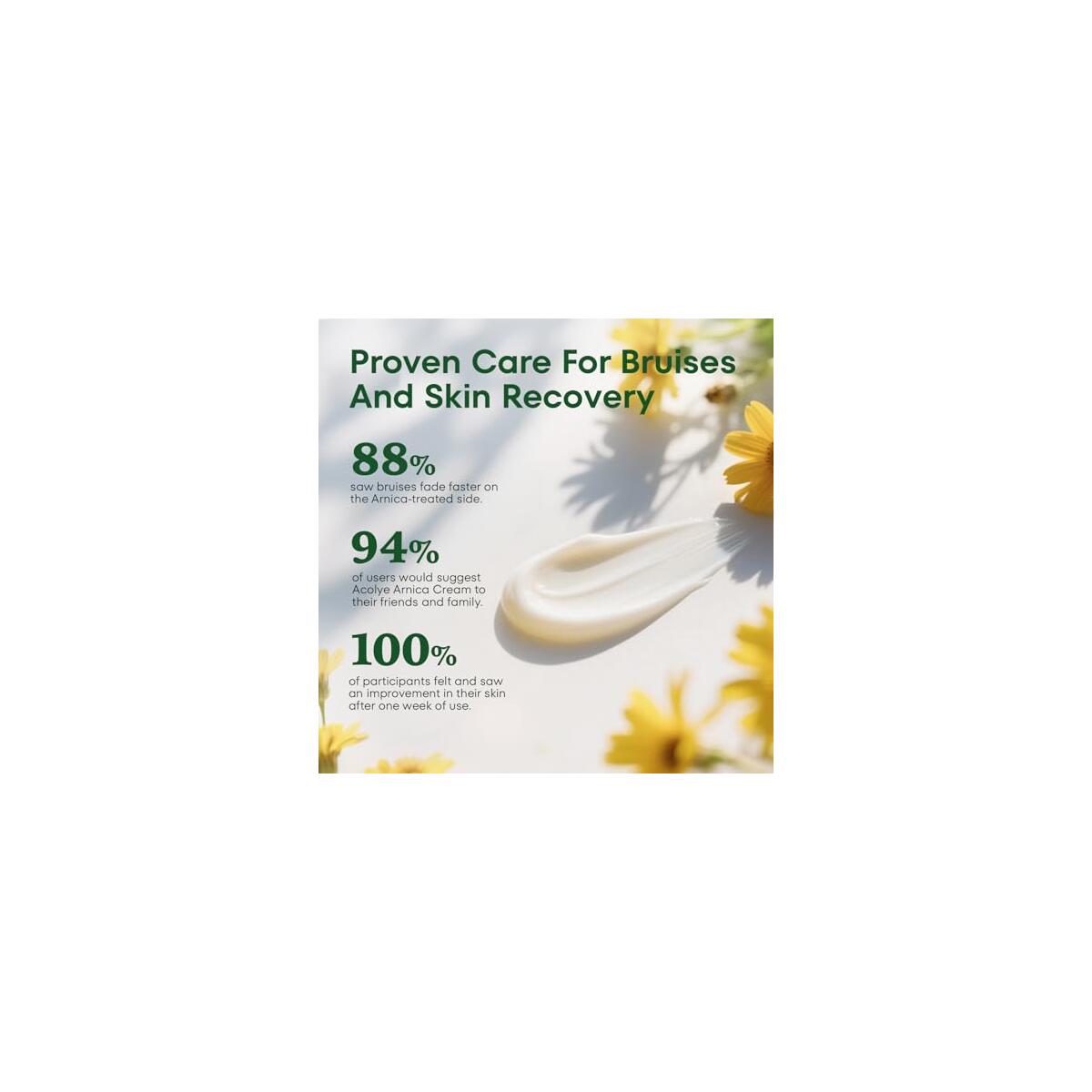 Arnica Bruise Cream 1 Rebates - RebateKey