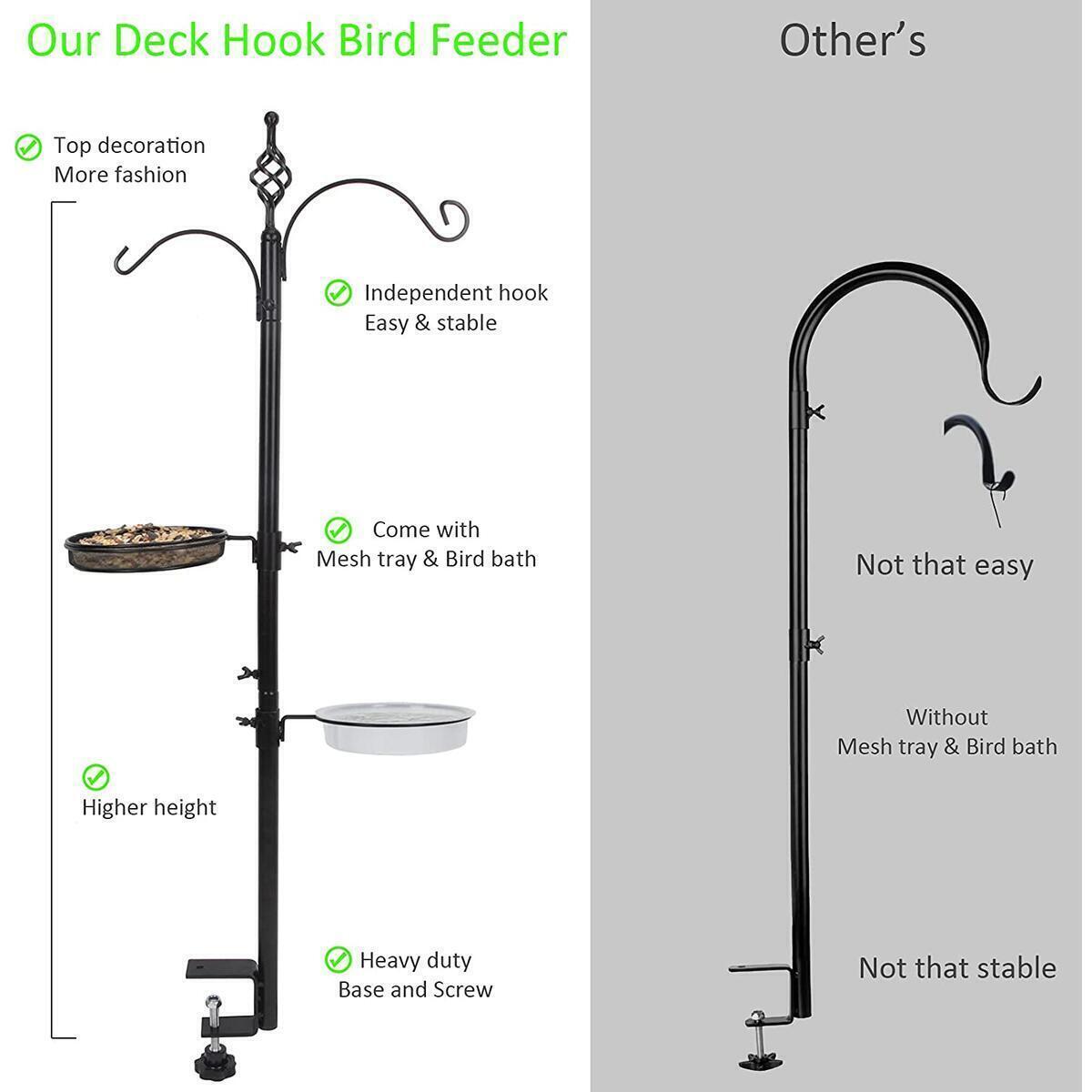 Deck Hook Bird Feeder Cashback - RebateKey