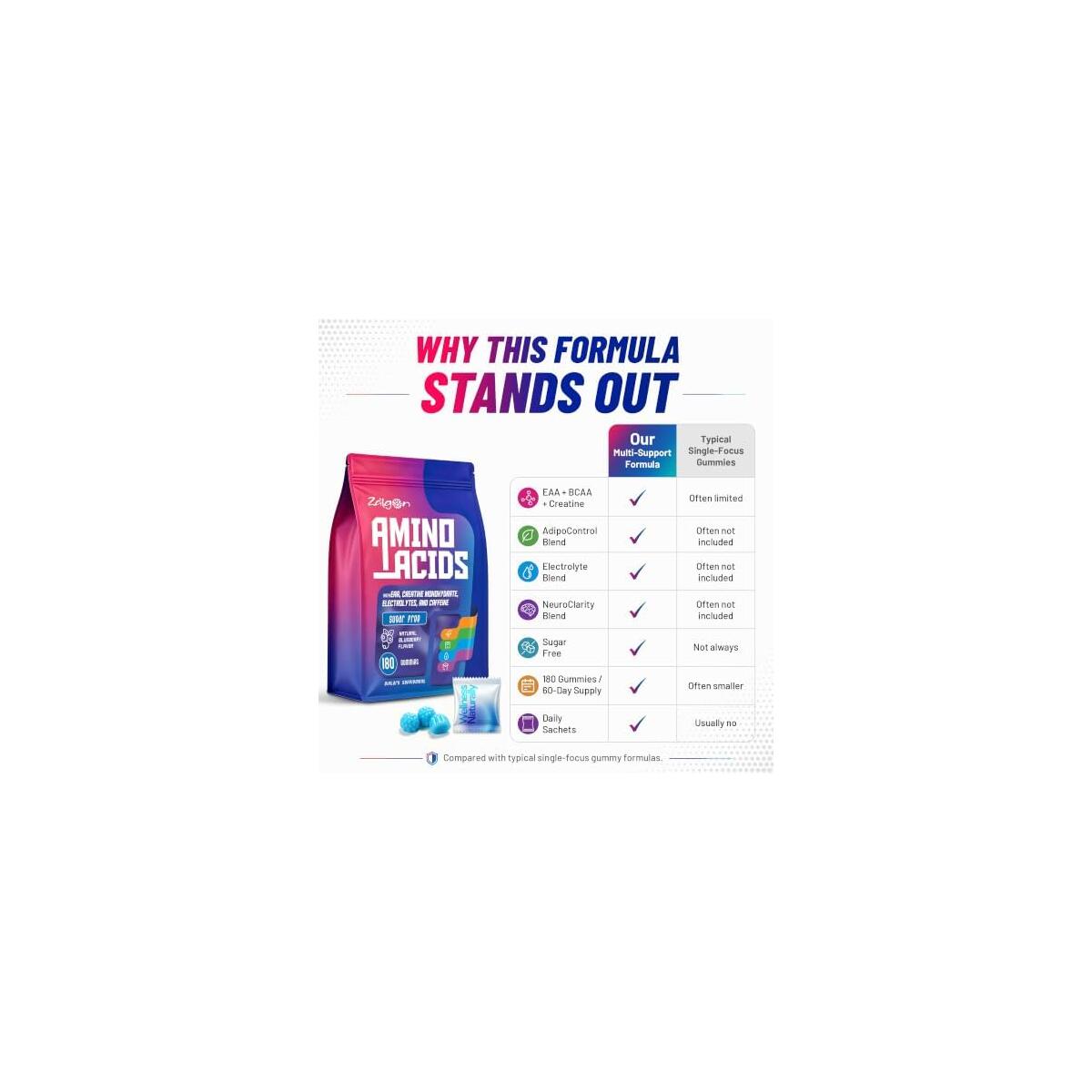 Coconut Amino Cashback Rebates - RebateKey