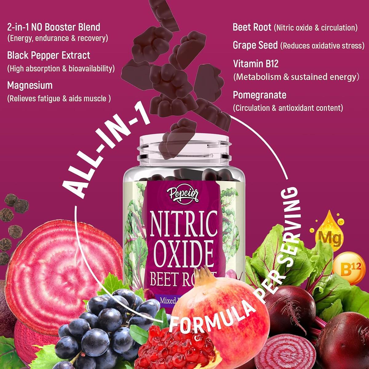 Gummy Vitamins 4 Cash Back - RebateKey