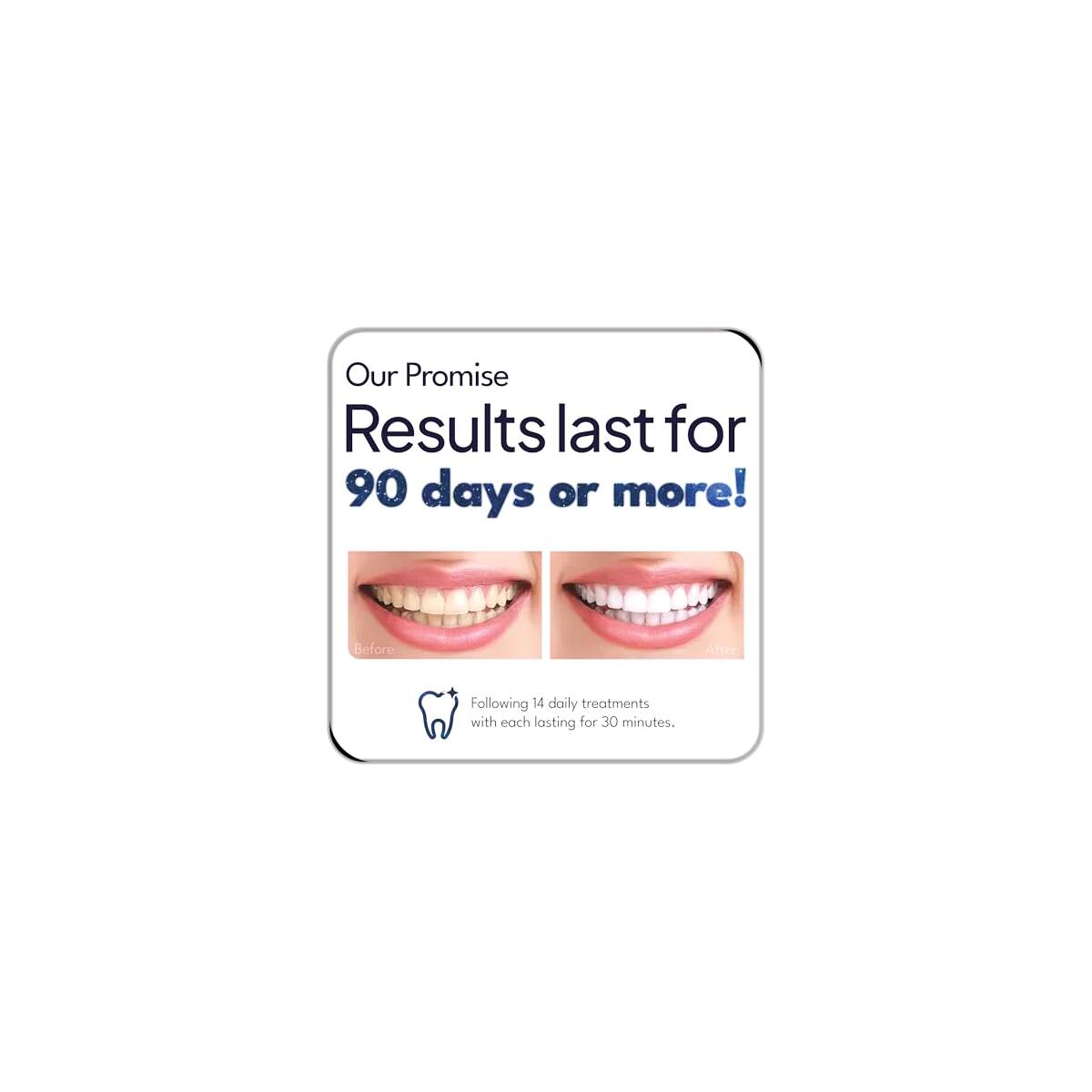 2 In 1 Teeth Whitening Strips Rebates - RebateKey