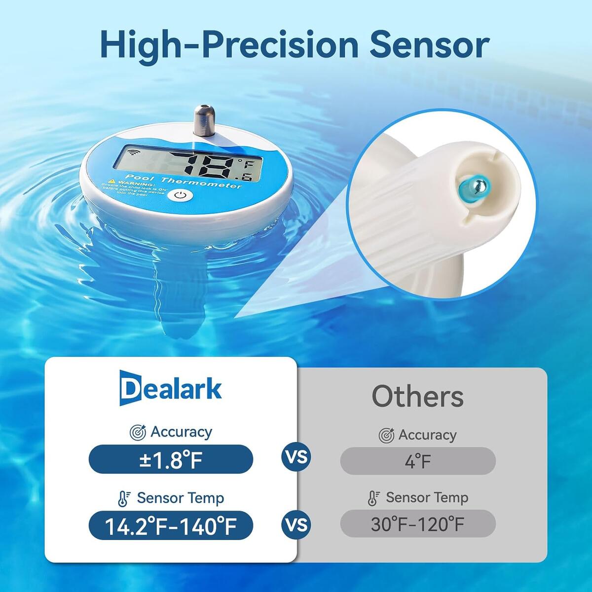 Wireless Pool Thermometer Cash Back - RebateKey