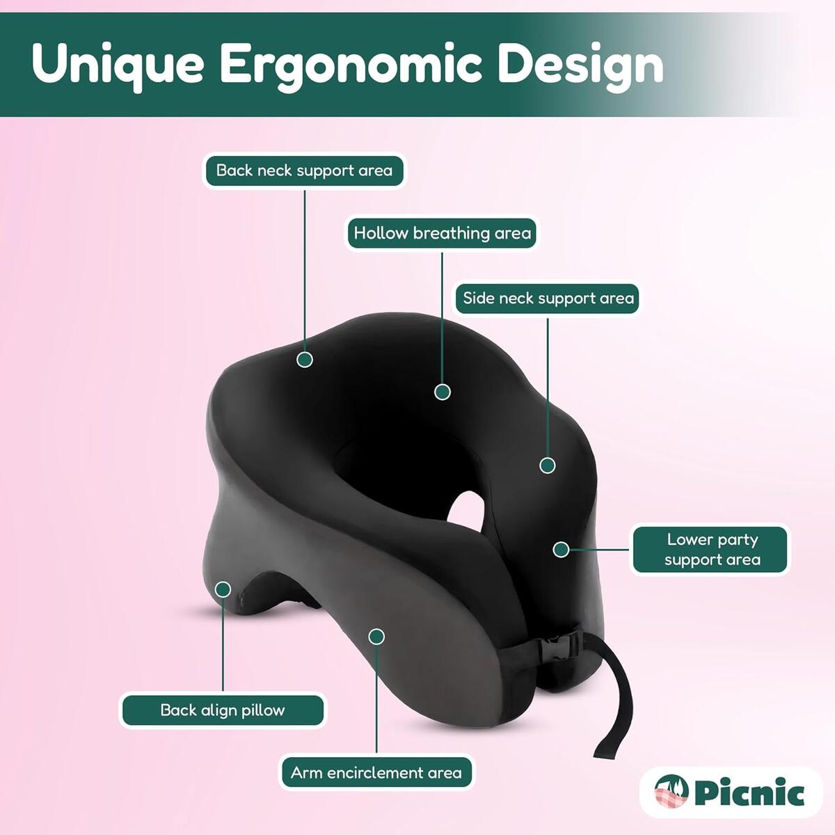 Neck Pillow Airplane 4 Cashback Rebates - RebateKey