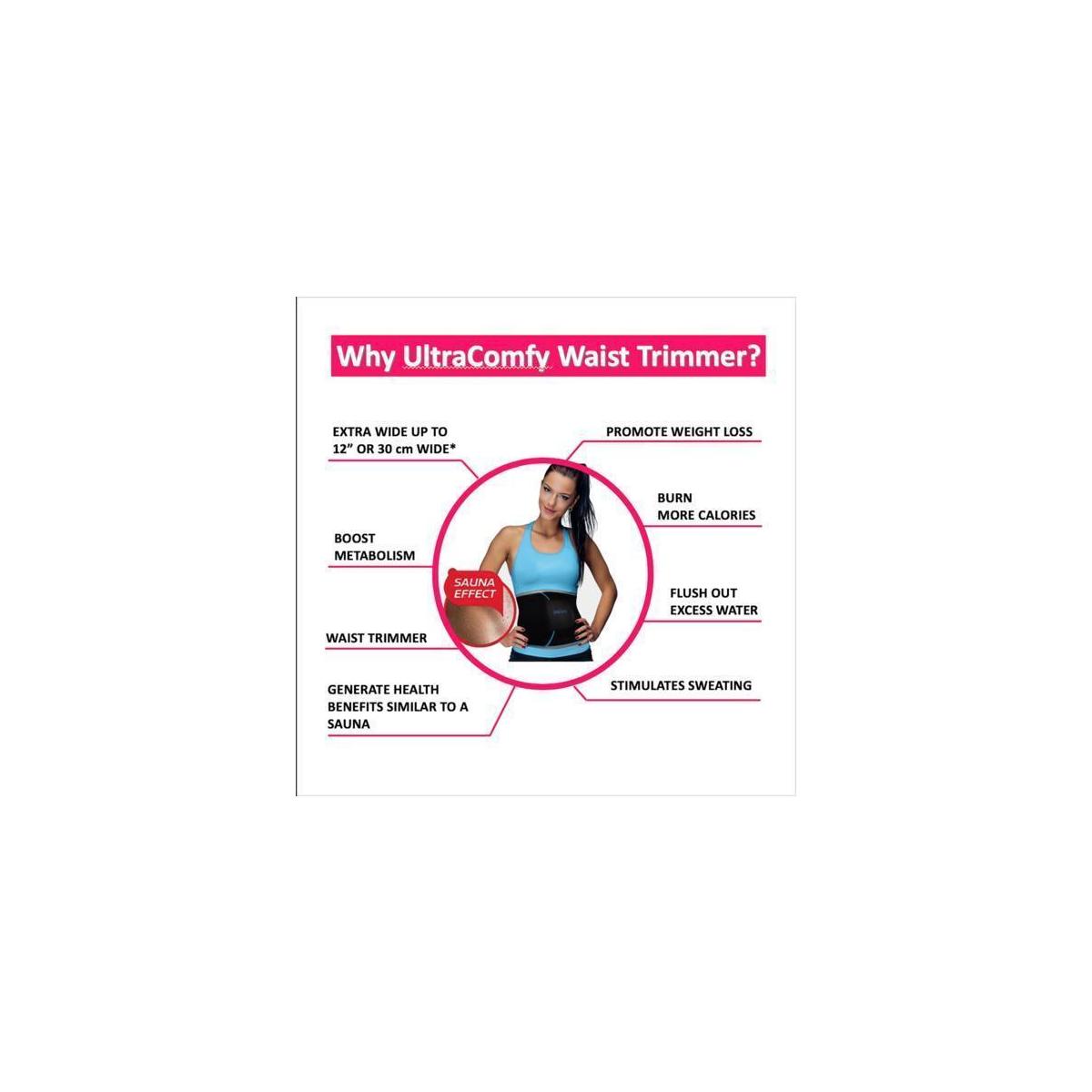 Waist Trainer Rebate - RebateKey