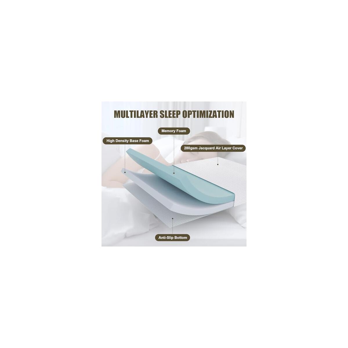 Full Sofa Mattress Cash Back - RebateKey