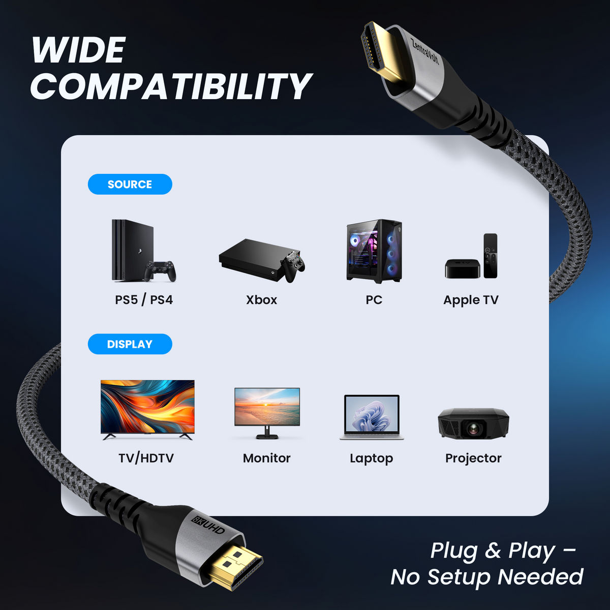 Zentravolt 8k Hdmi Cashback Rebates - RebateKey