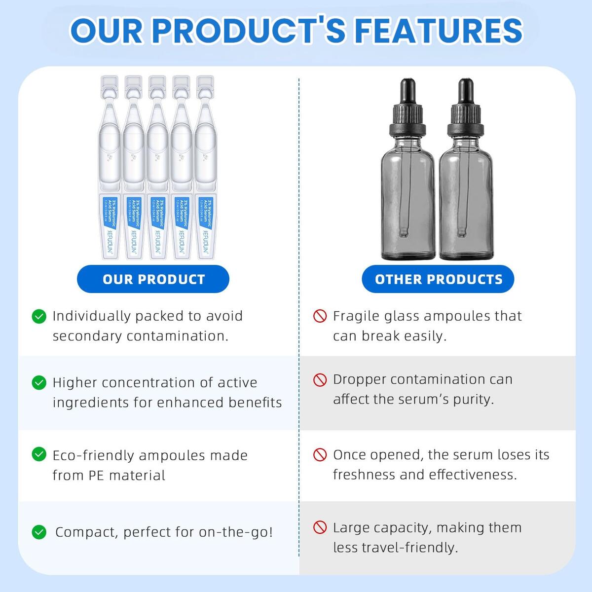 3 Hyaluronic Acid Serum 4 Rebate - RebateKey