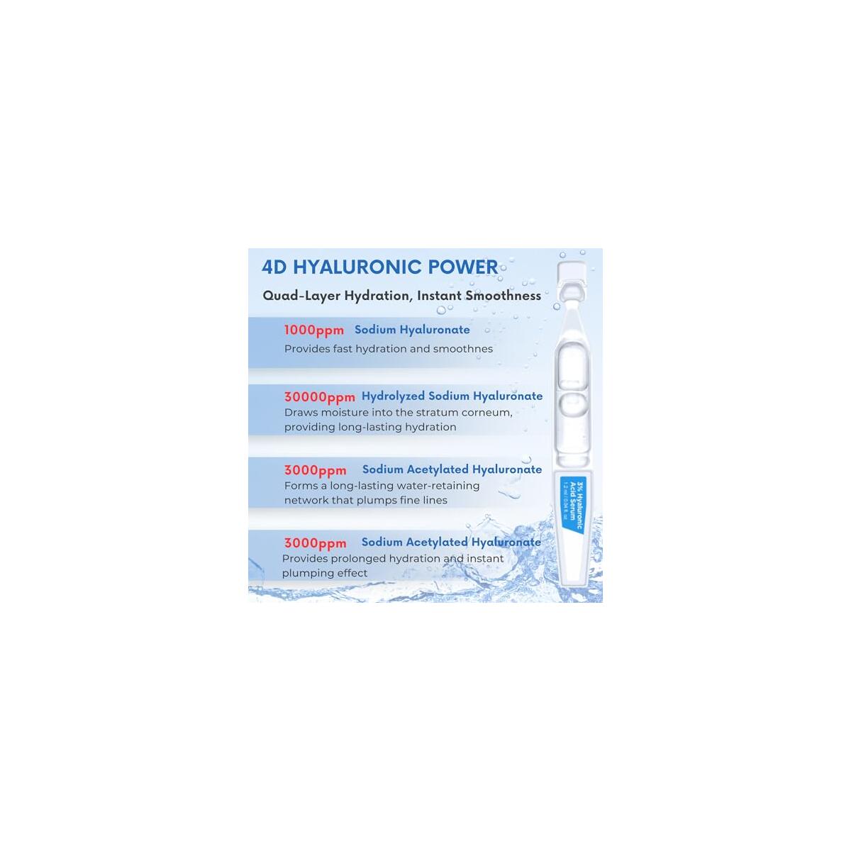 Hyaluronic Acid Serum 49 Cashback Rebate - RebateKey