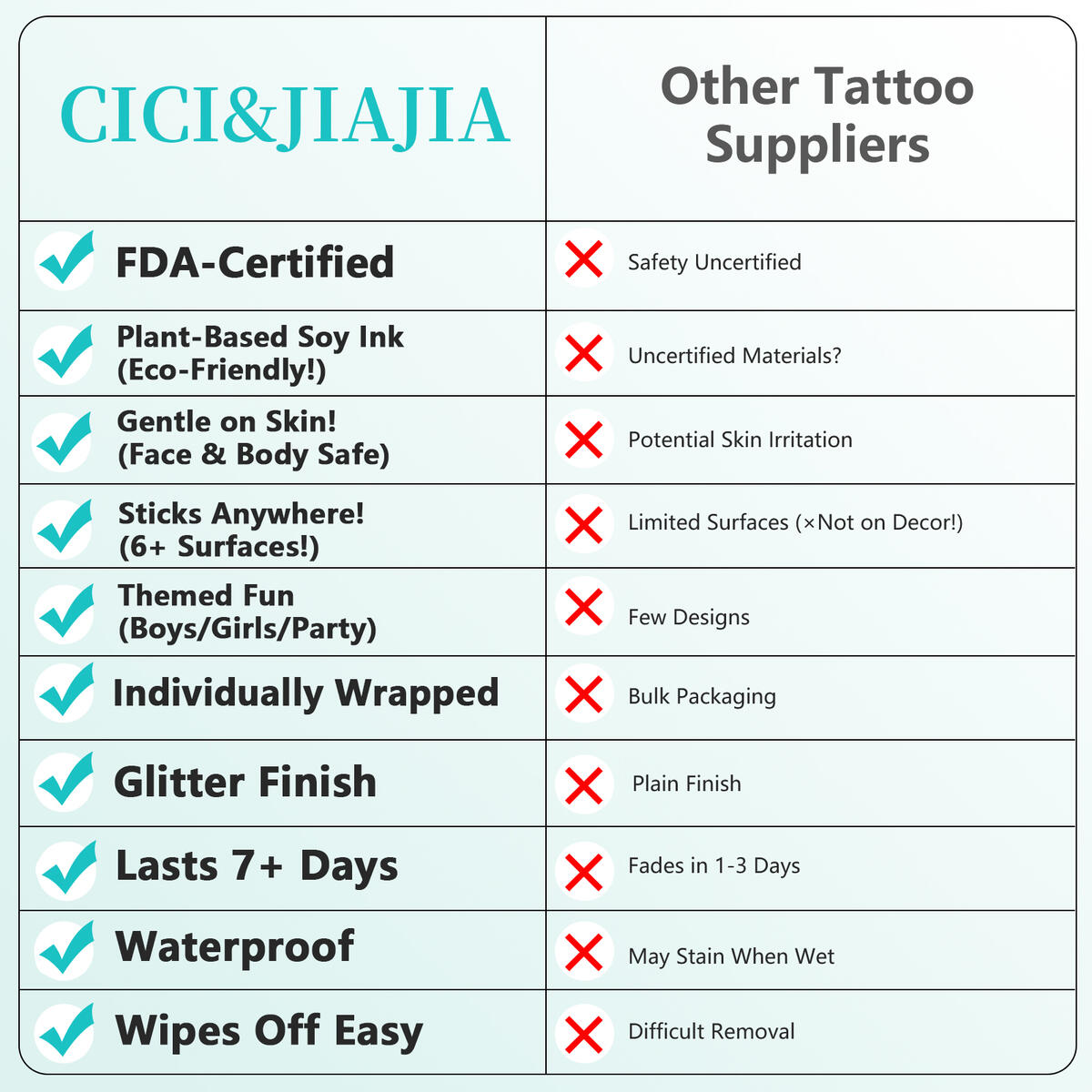 Glitter Temporary Tattoos Cash Back - RebateKey