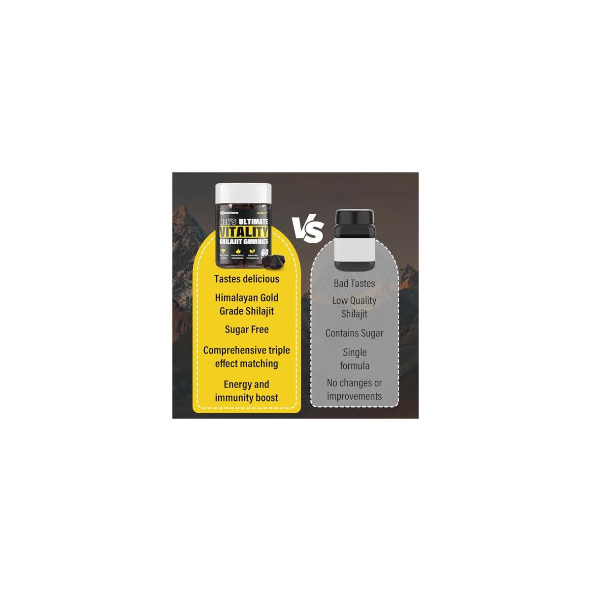 Shilajit Gummies For Men Women 1 Rebates - RebateKey