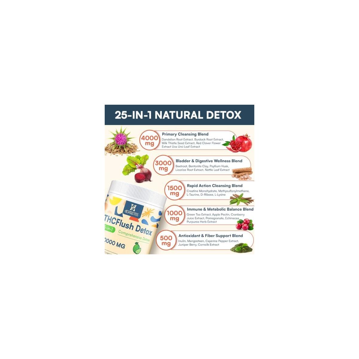 Detox Powder Supplement Cashback - RebateKey