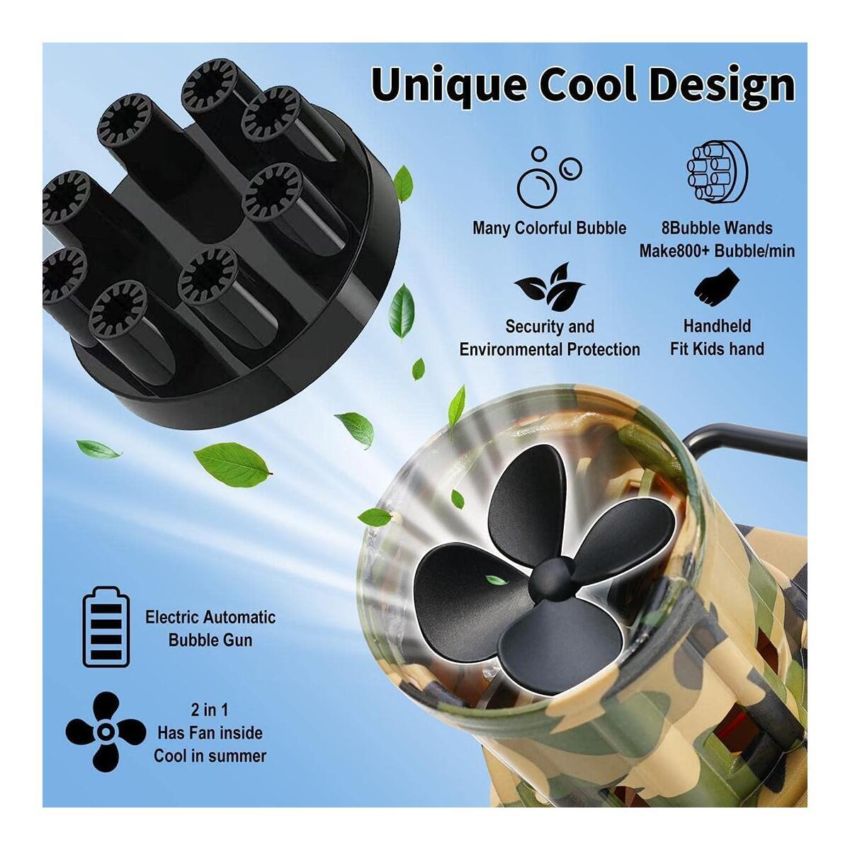 Bubble Gatling Gun Cashback Rebates - RebateKey