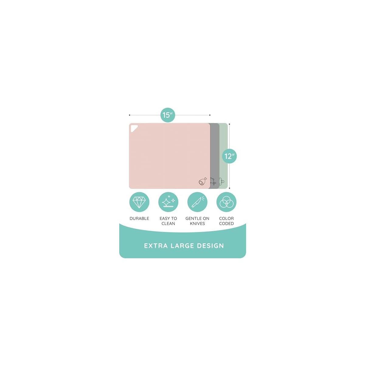 Flexible Plastic Cutting Board 1 Cash Back - RebateKey