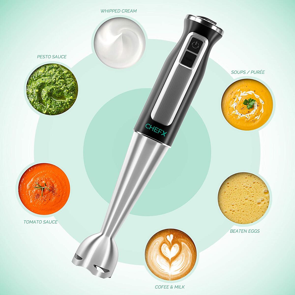 Immersion Blender Cashback Rebates RebateKey