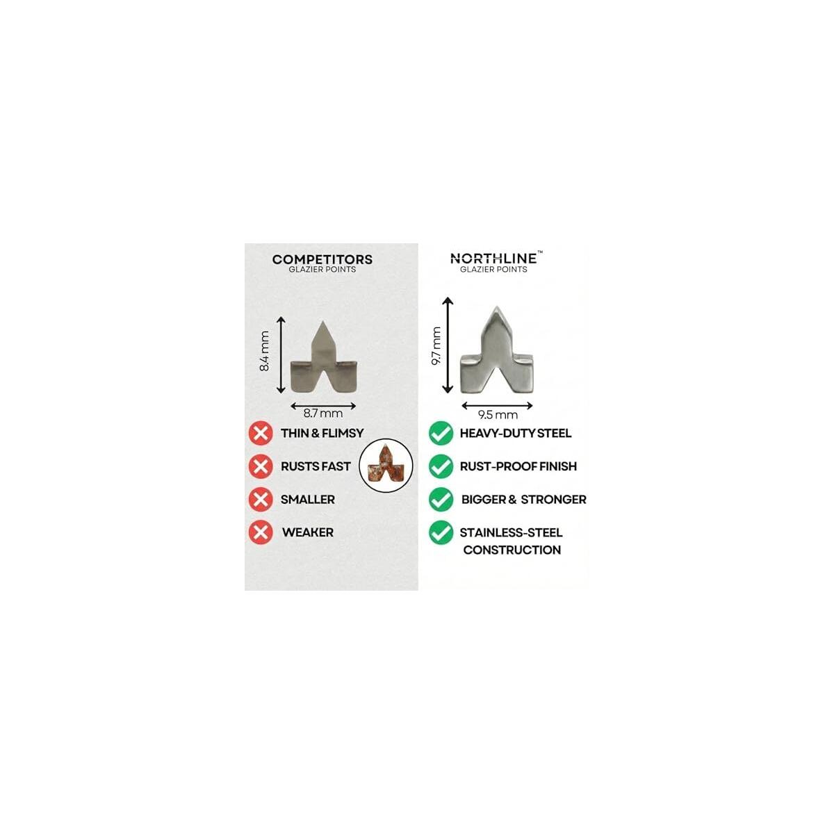 Northline Glazier Point Cash Back - RebateKey