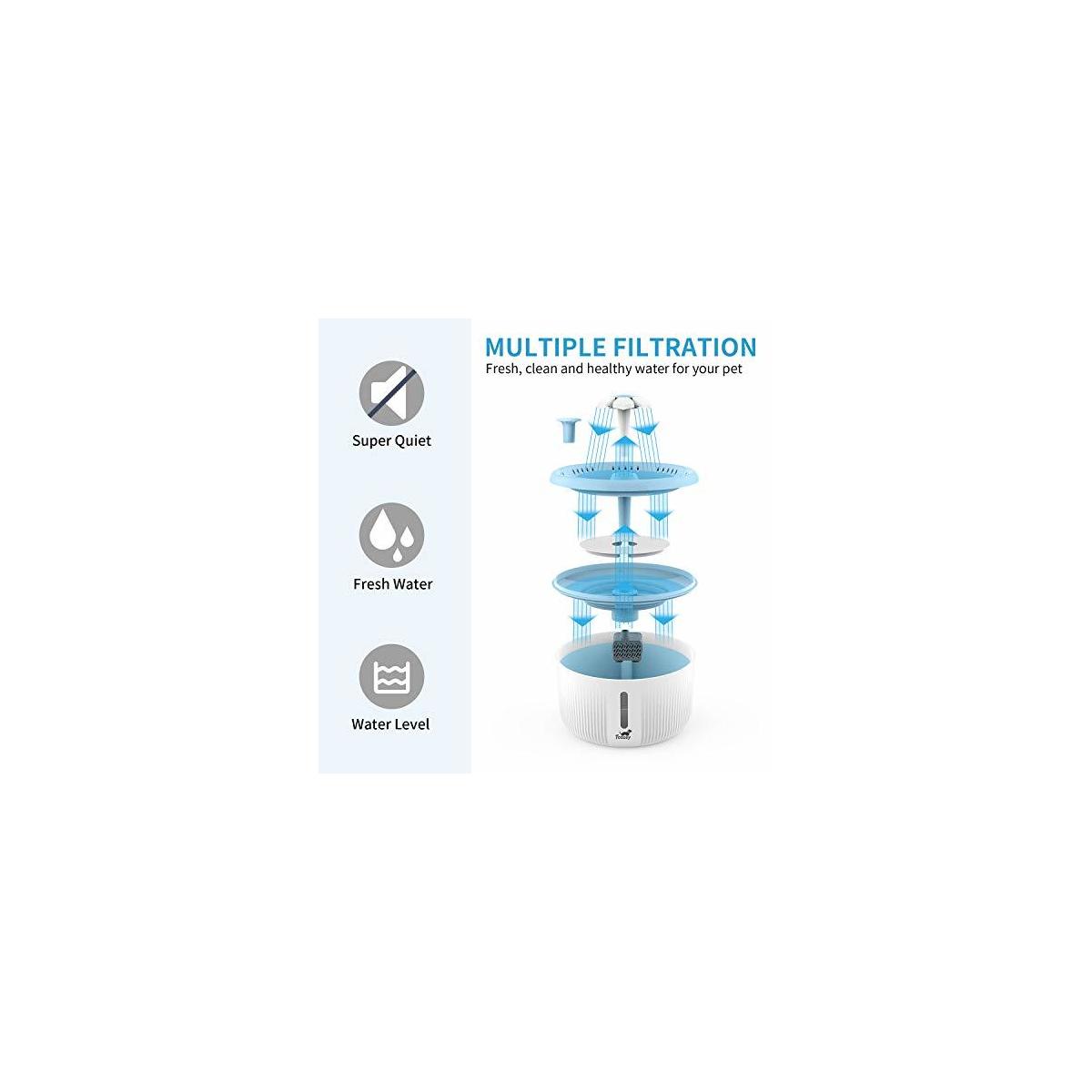 Cat Water Fountain Cashback - RebateKey