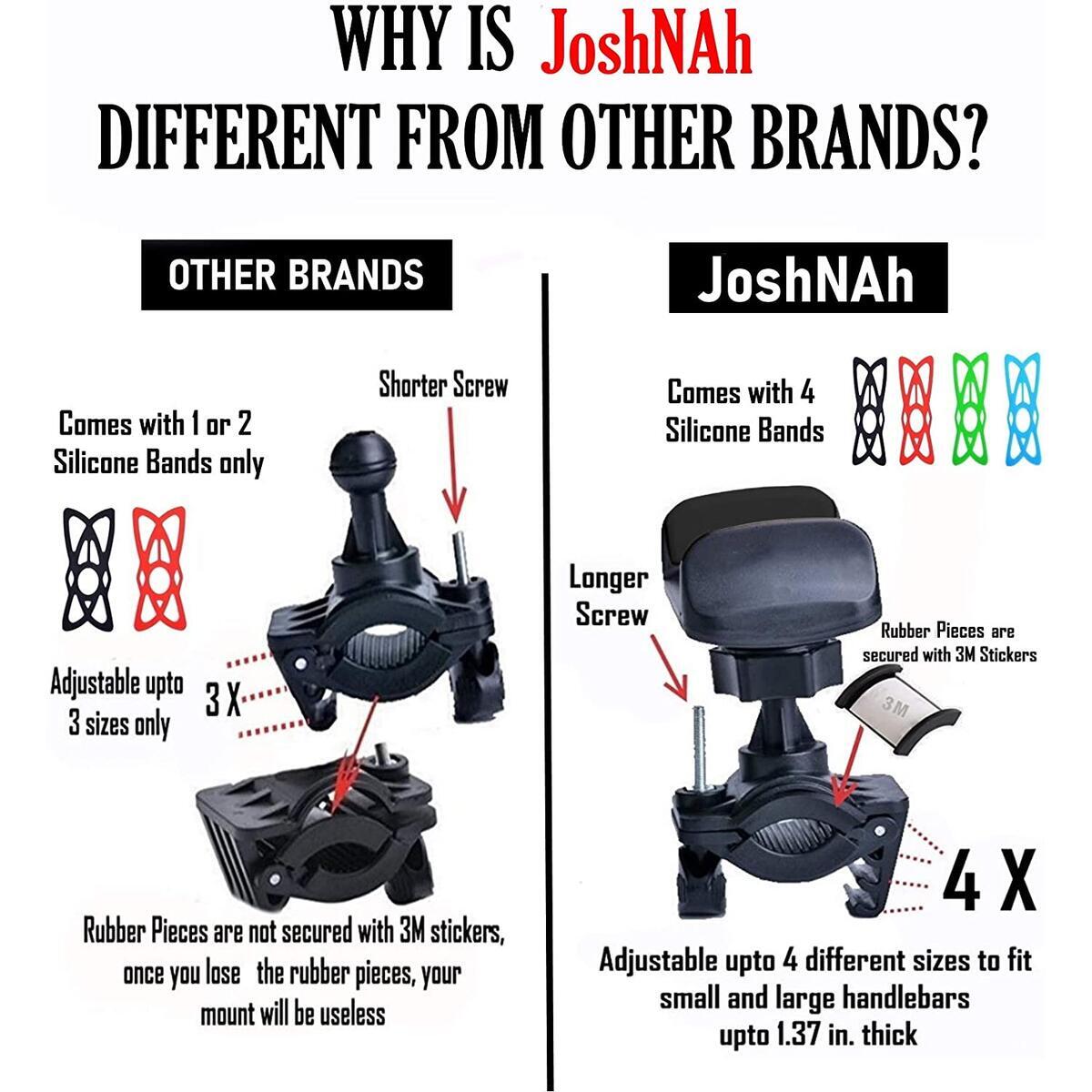 Bike Phone Holder Rebate - RebateKey