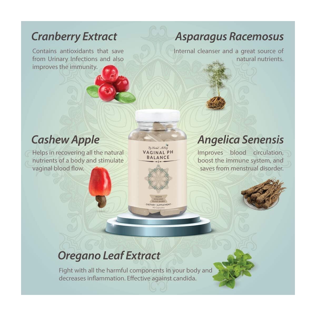 Women Pills Cashback Rebates - RebateKey