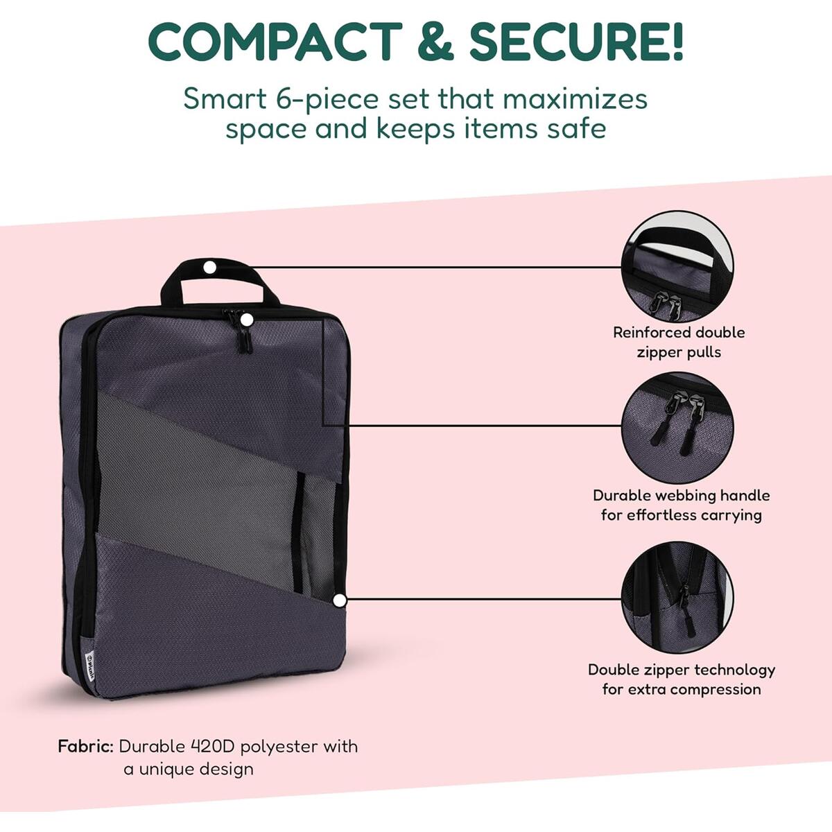 Luggage Organizer Bags Cashback - RebateKey