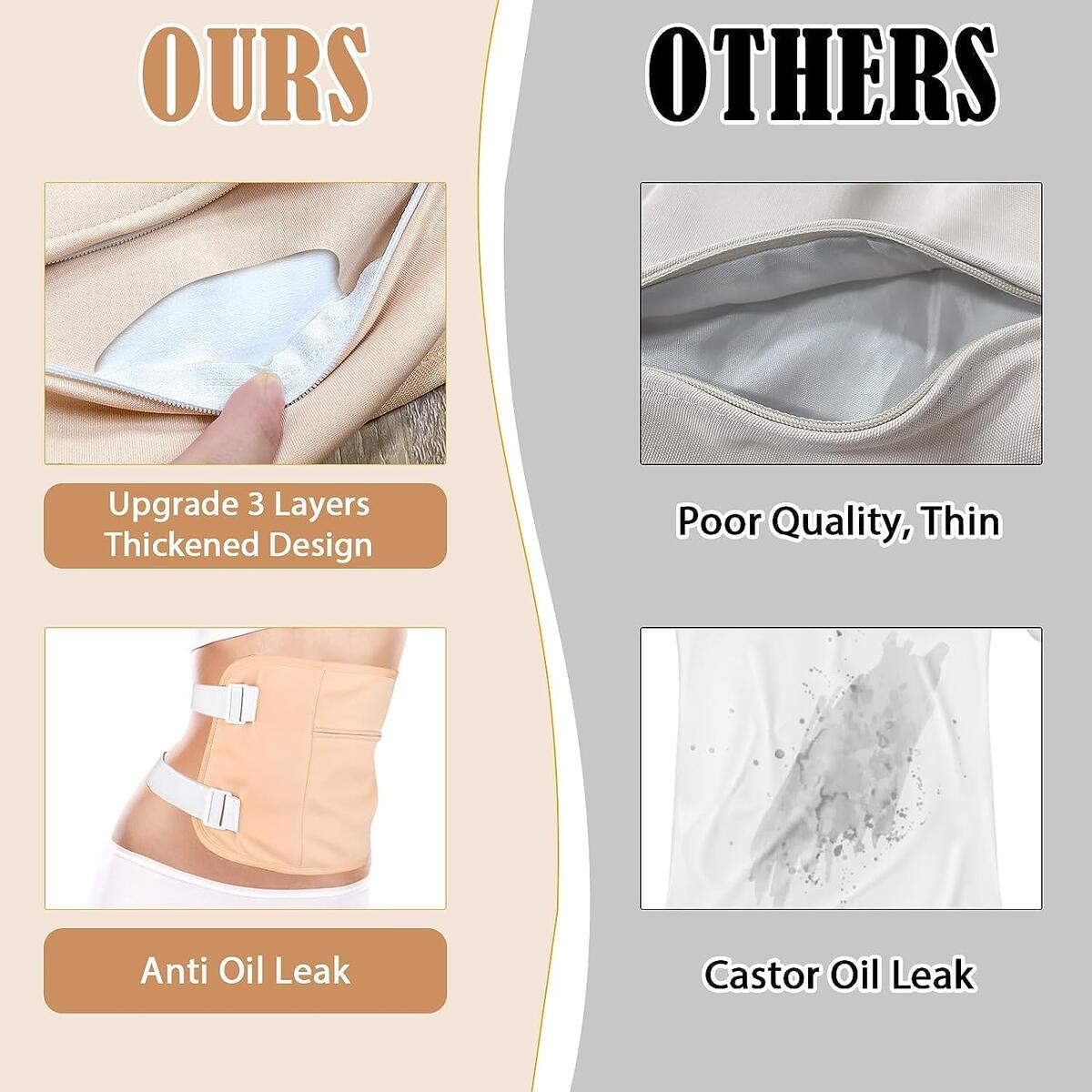 Castor Oil Pack Wrap Rebate - RebateKey