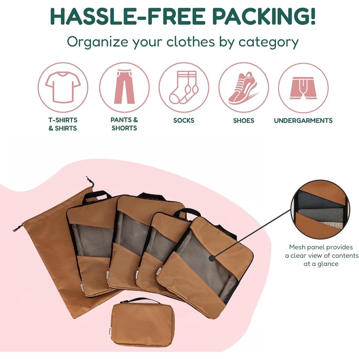 Luggage Organizer Bags 1 Cash Back - RebateKey