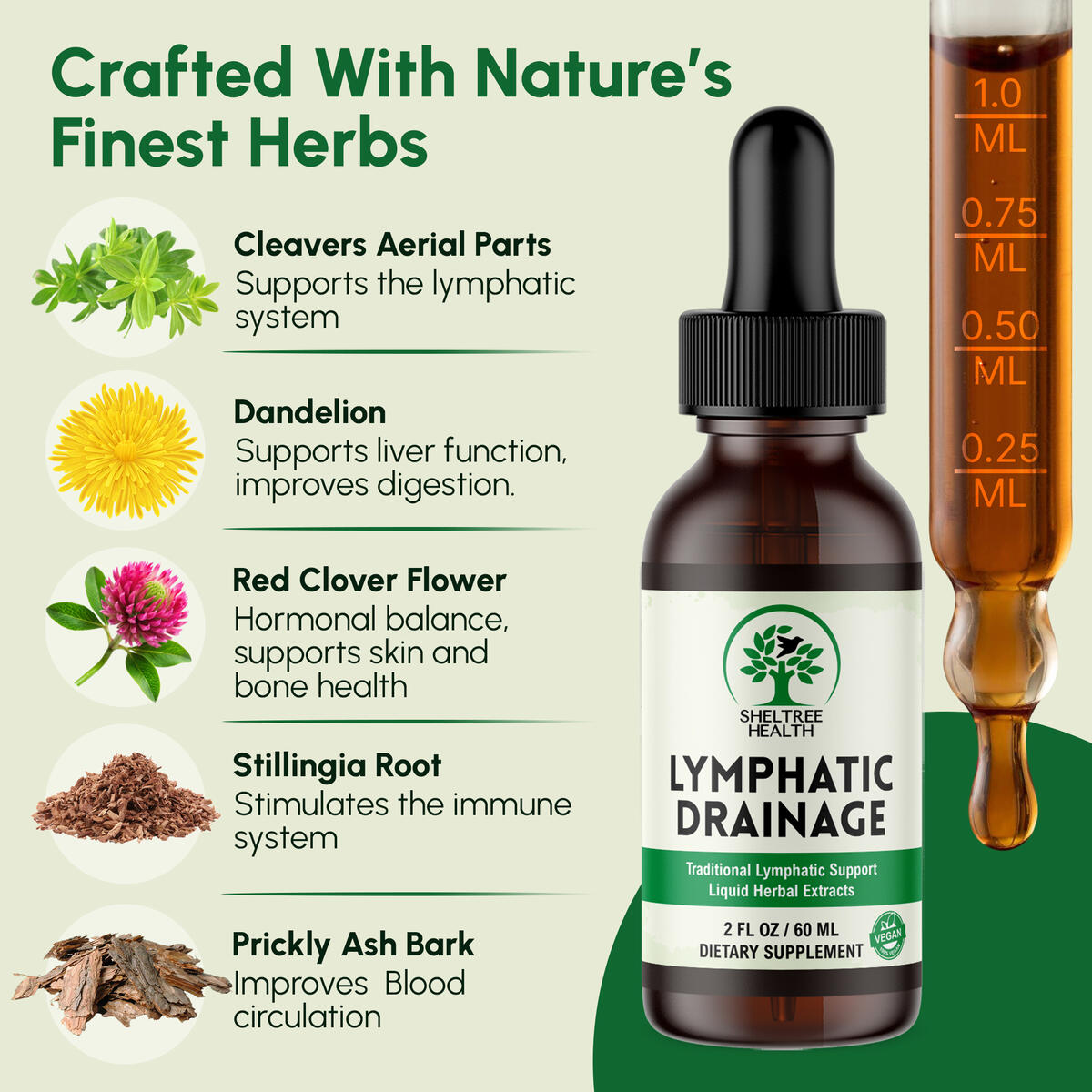 Lymphatic Drainage Drops Cash Back - RebateKey