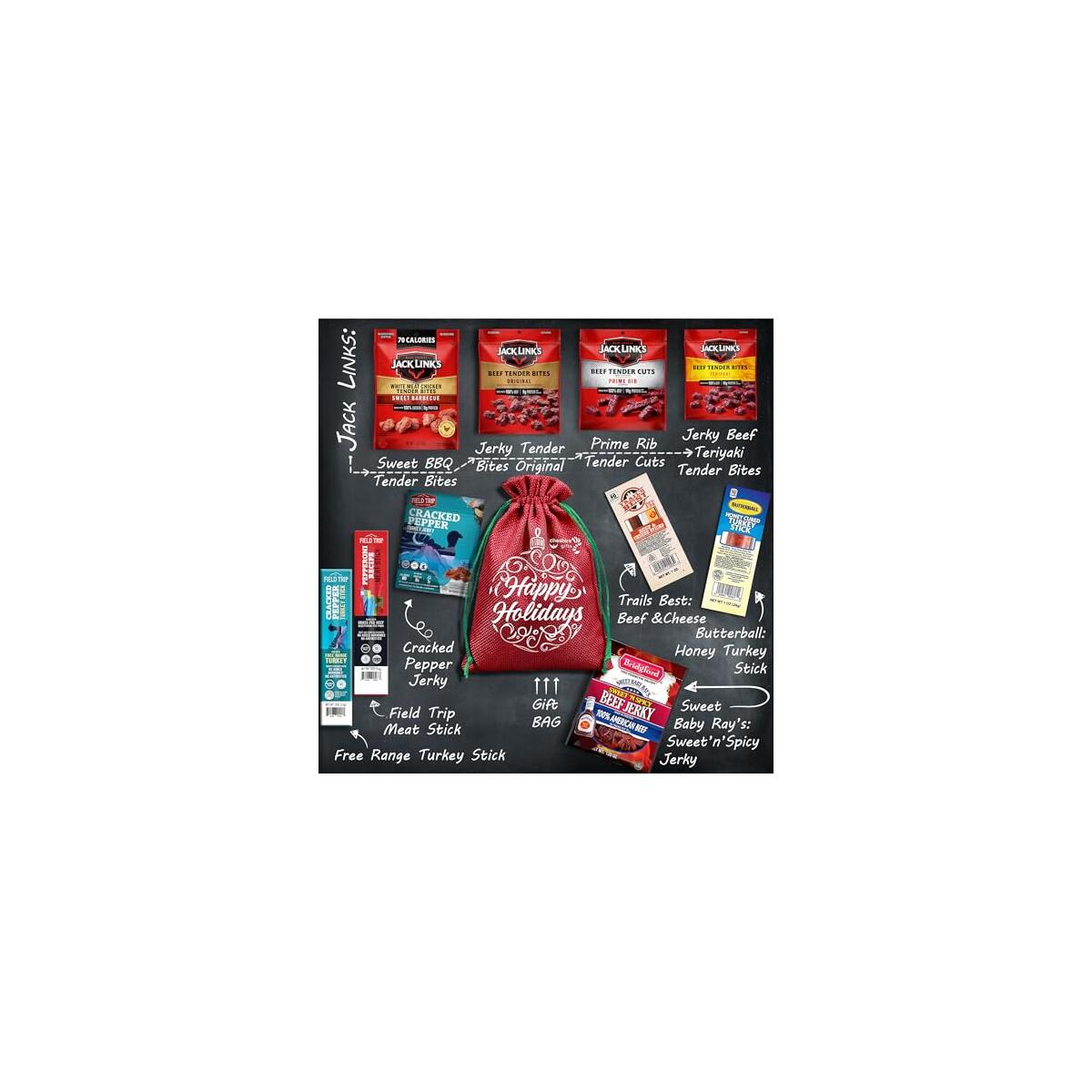 Christmas Gifts For Men 1 Rebate - RebateKey