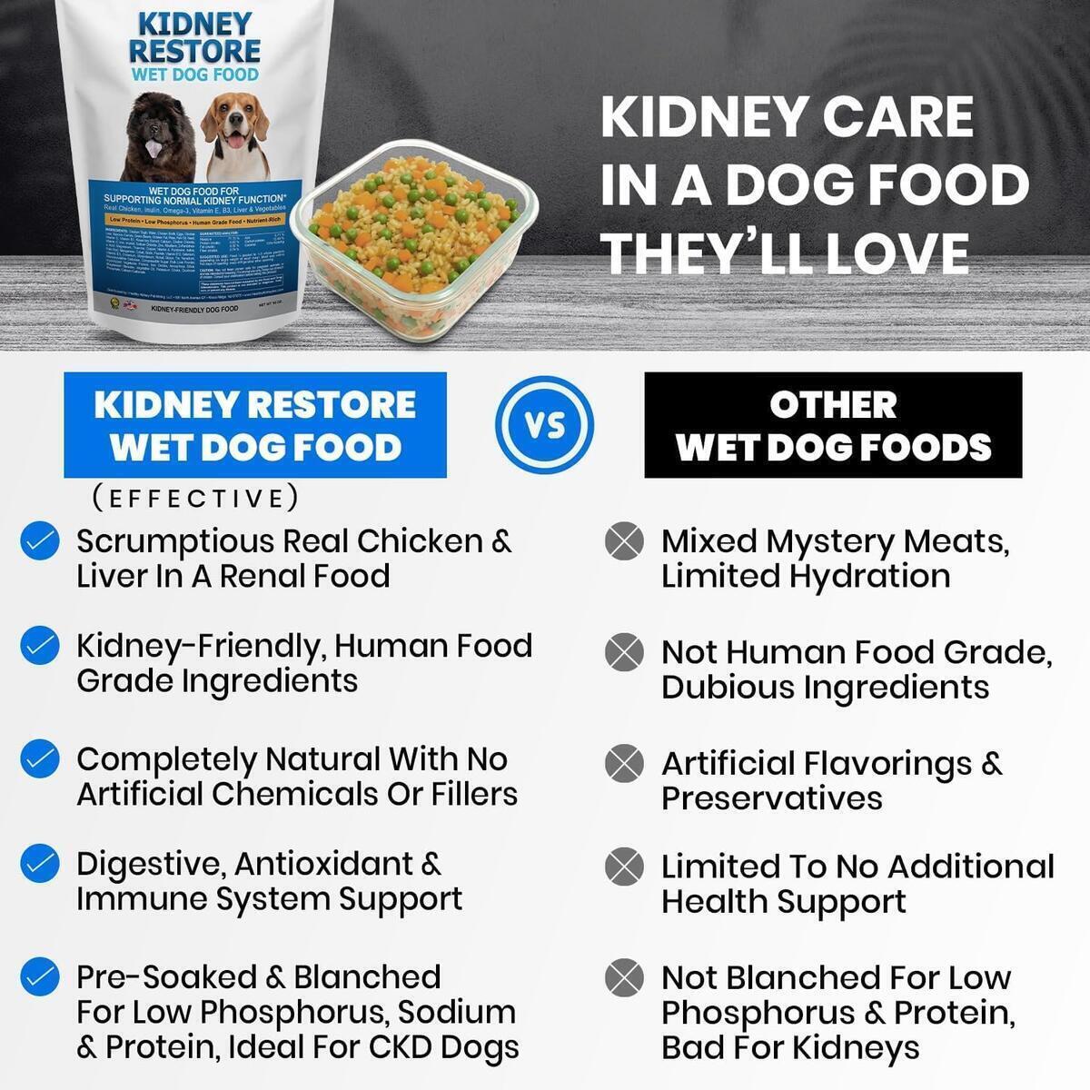 Non Prescription Kidney Cashback - RebateKey