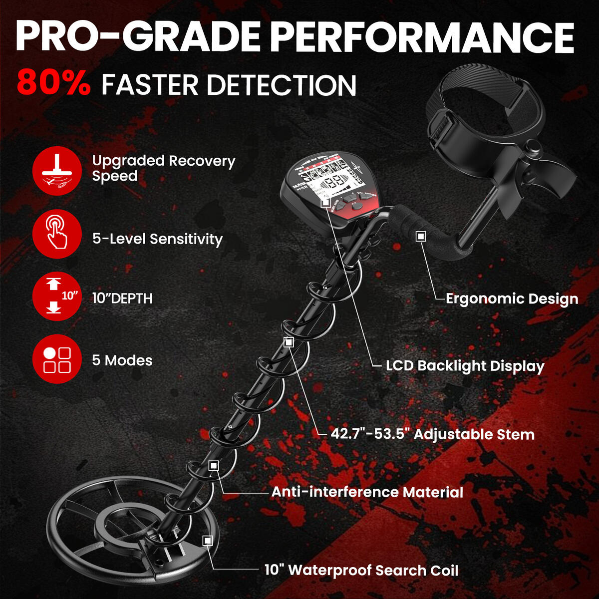 Professional Gold Detector Rebate - RebateKey
