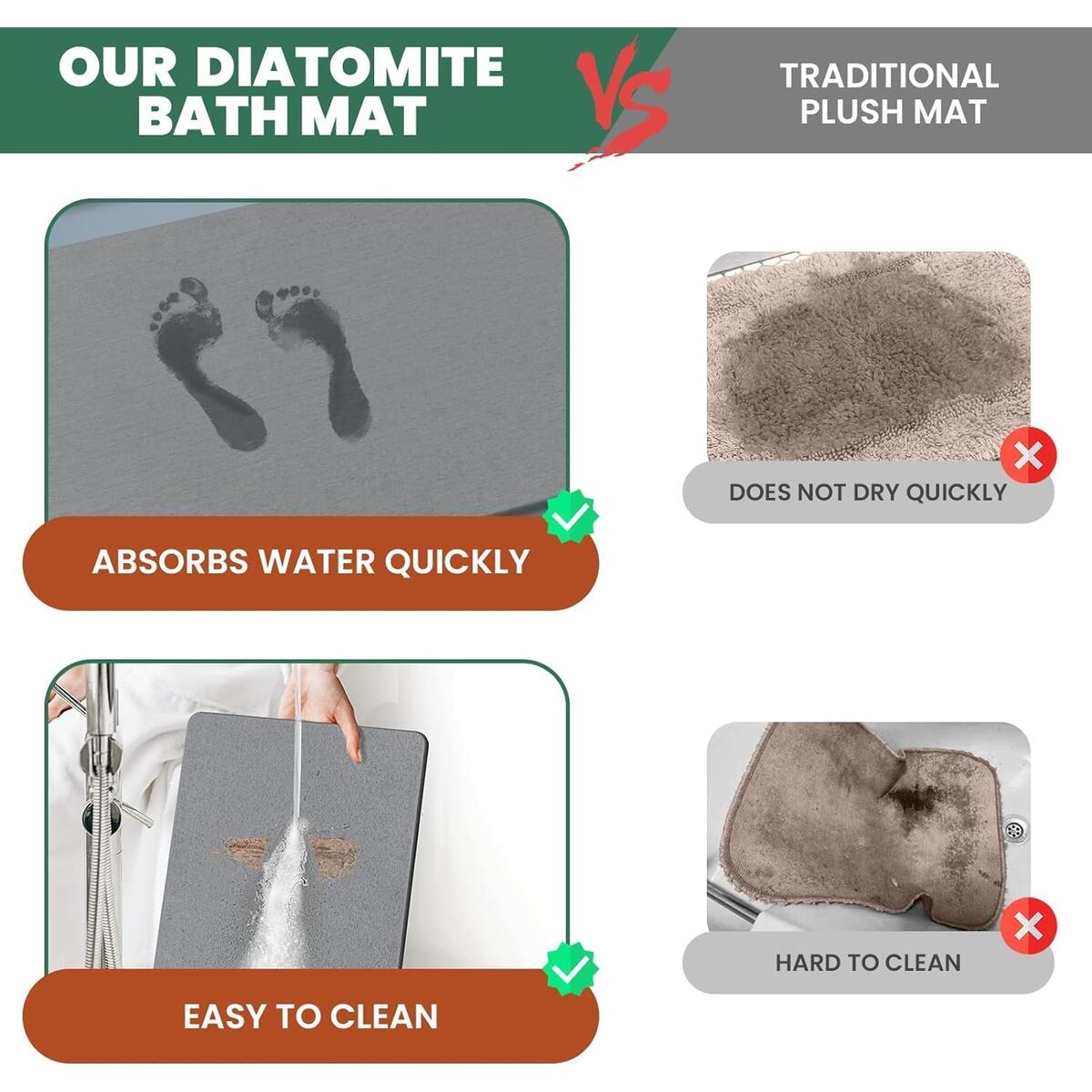 Stone Bath Mat 9 Cashback Rebate - RebateKey