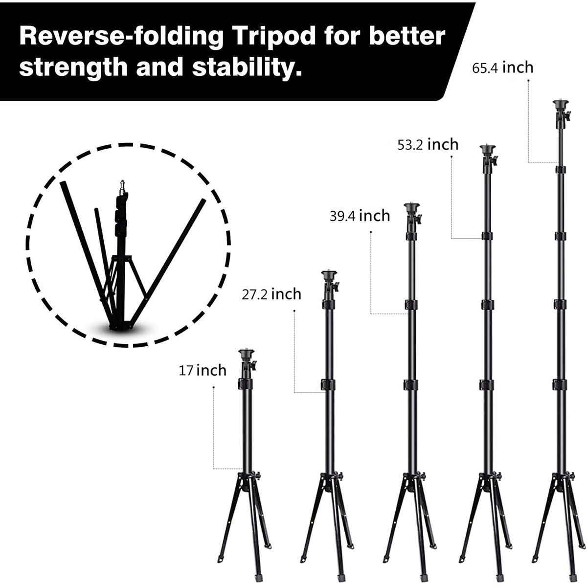 Led Ringlight Rebates - RebateKey