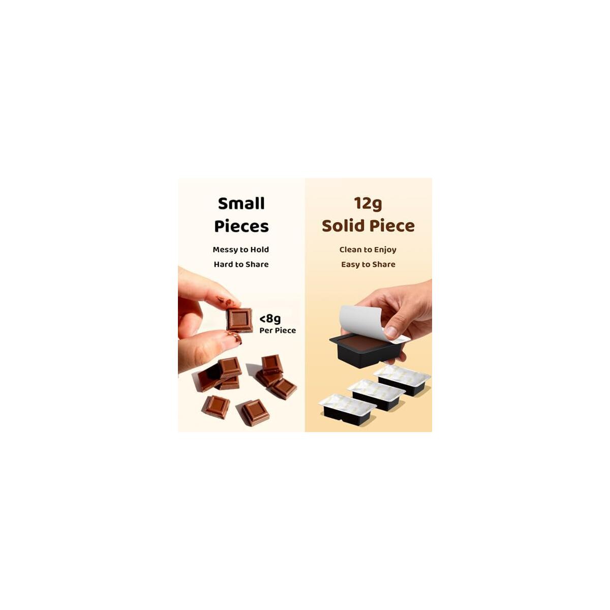 Mushroom Chocolate Cash Back - RebateKey