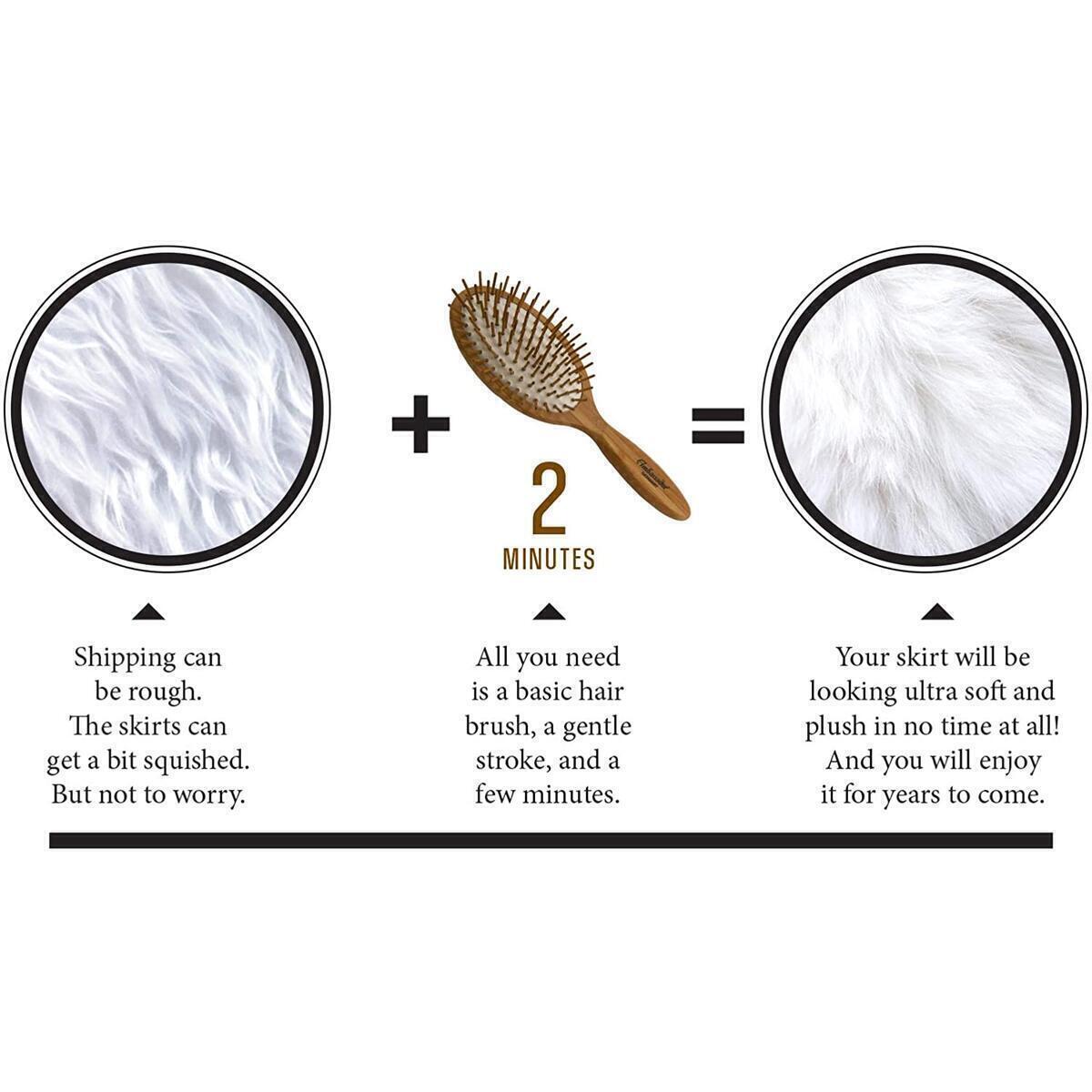 Mini Tree Skirt 4 Cashback Rebates - RebateKey