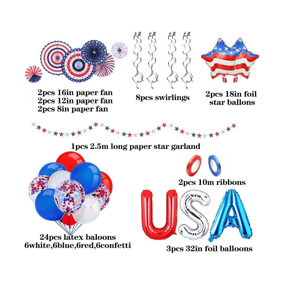 July Party Decorations Rebates - RebateKey