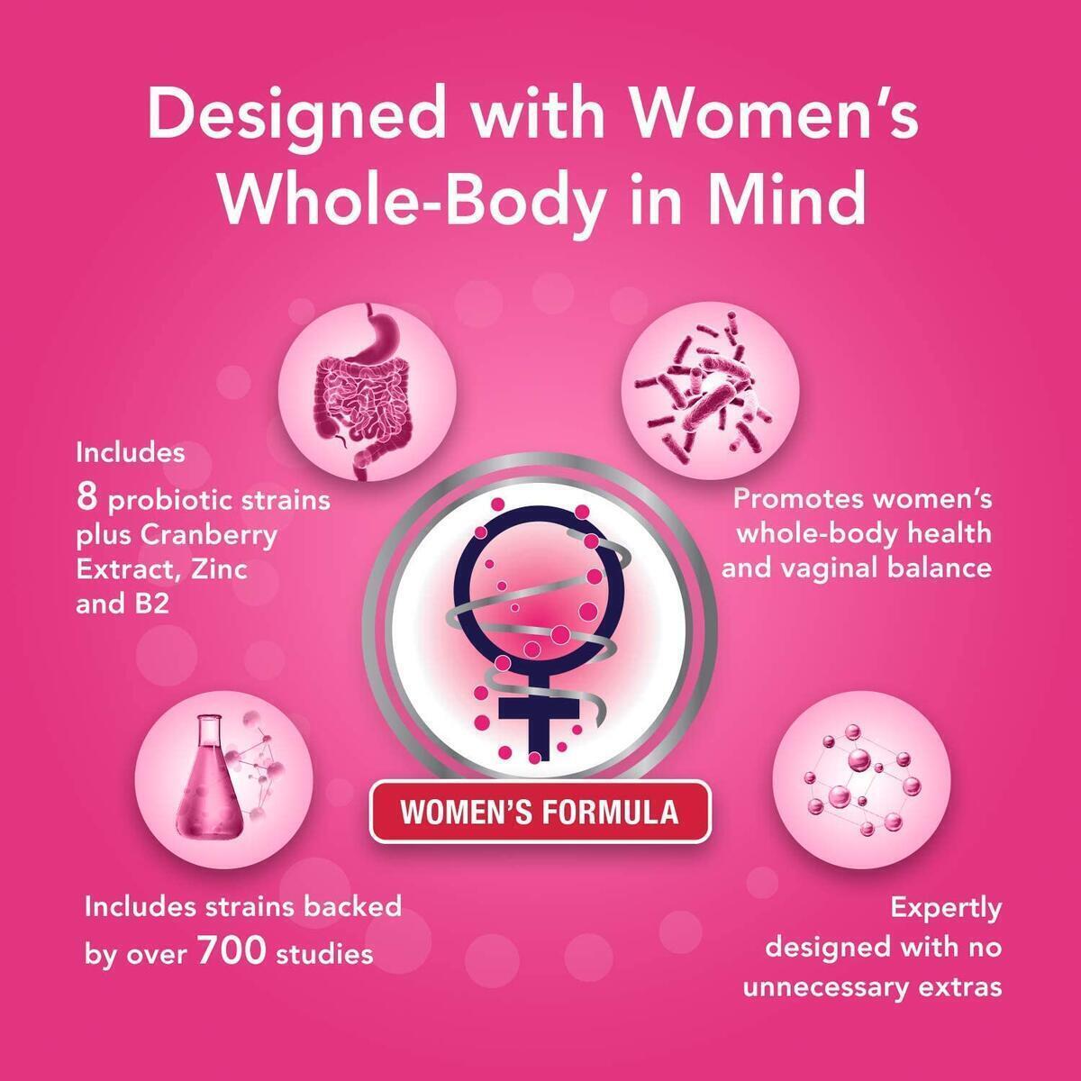 Vaginal Probiotics Cash Back - RebateKey