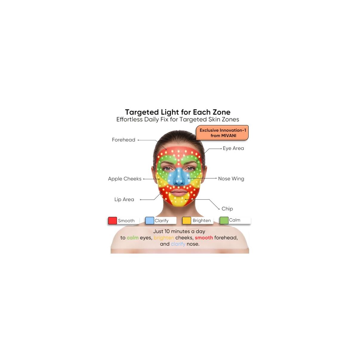 Mivani Red Light Therapy 1 Cash Back - RebateKey