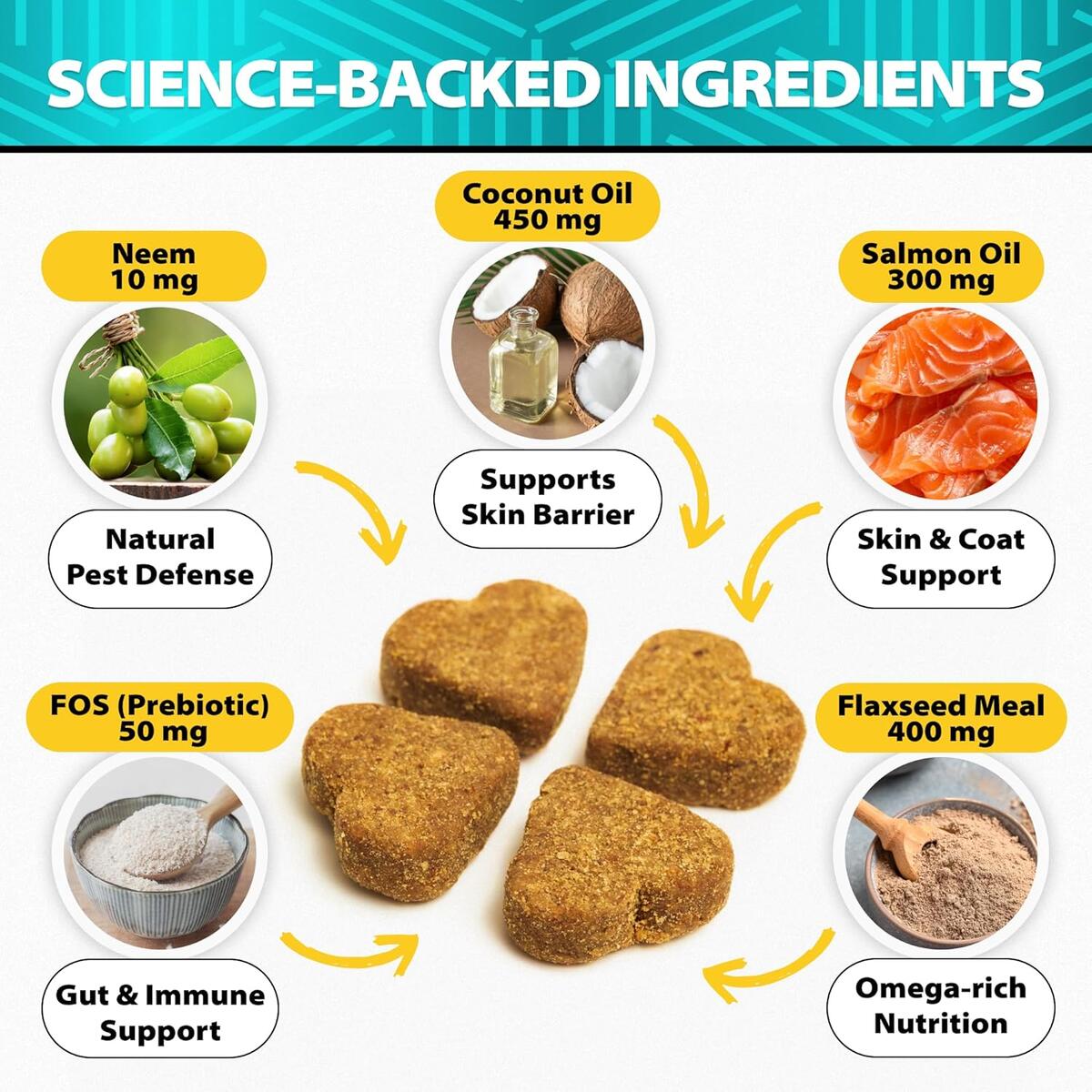 Dog Flea And Tick Treatment 1 Rebate - RebateKey