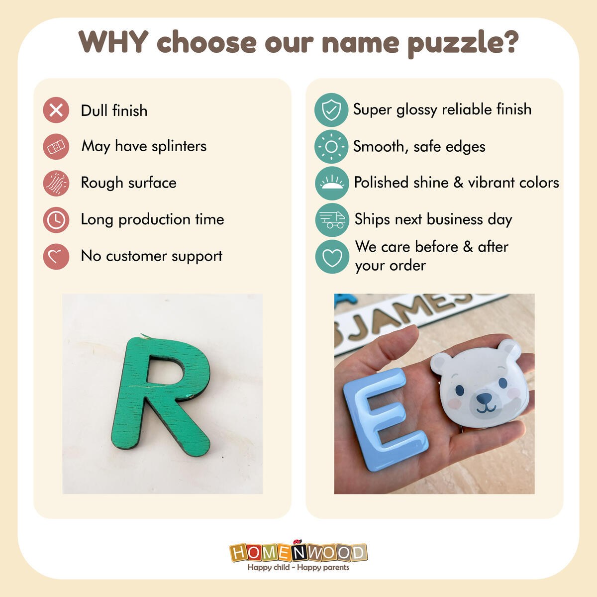 Custom Name Puzzle 1 5 Letters 2 Elements Cashback Rebate - RebateKey
