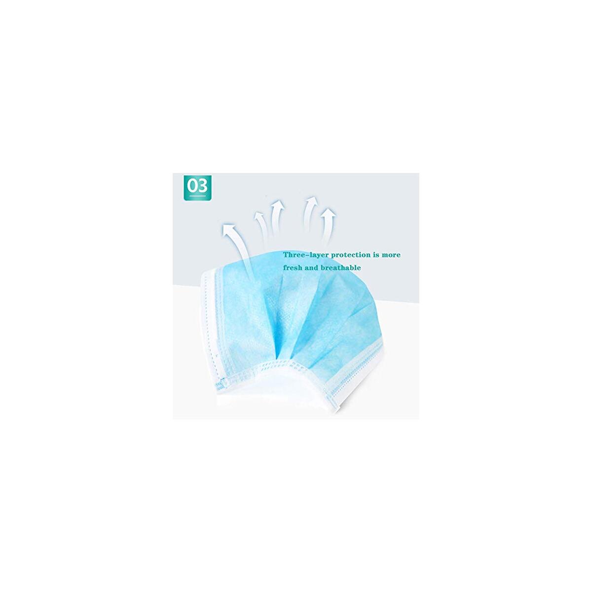 Disposable Face Masks Rebates - RebateKey