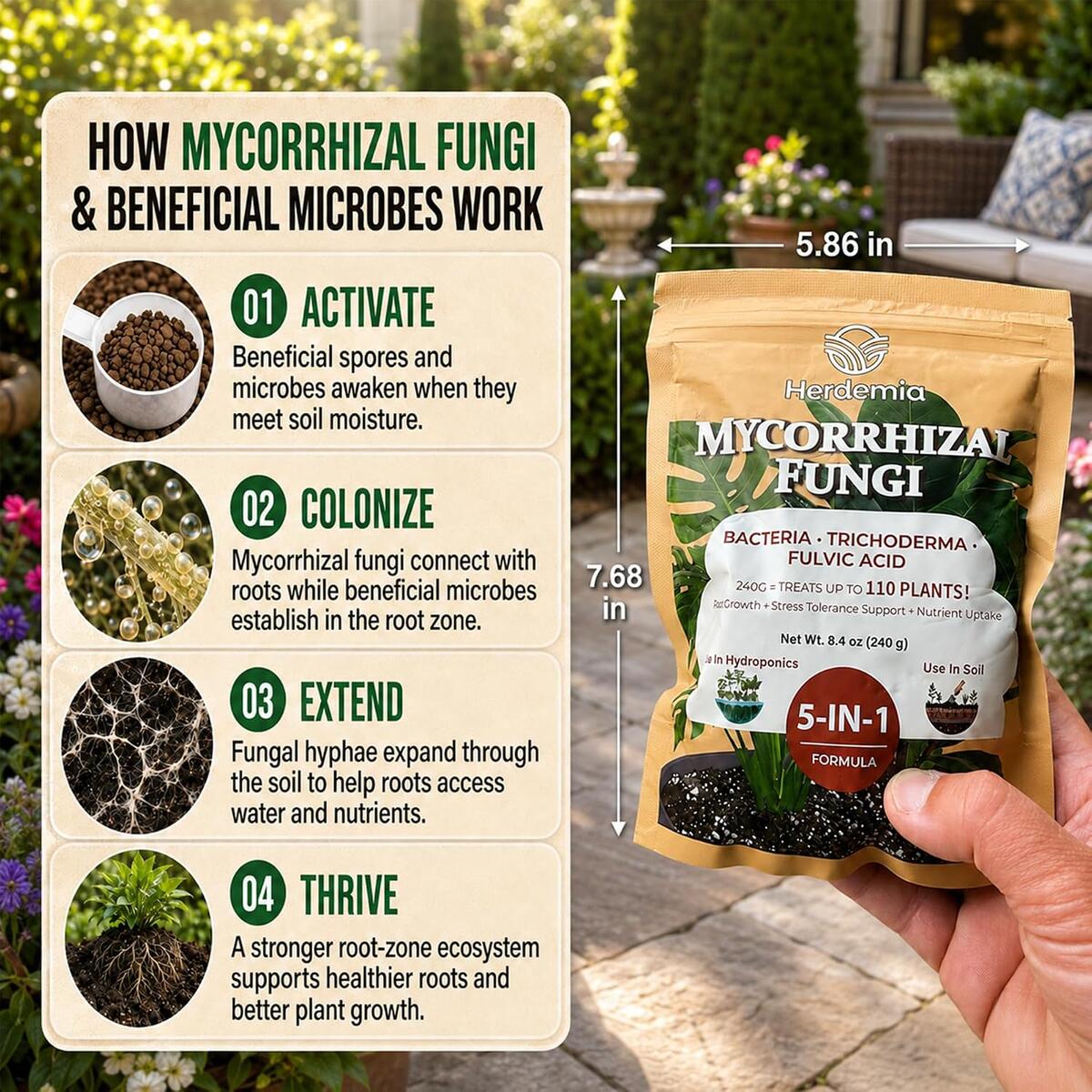 Organic Plant Food Indoor Cashback - RebateKey
