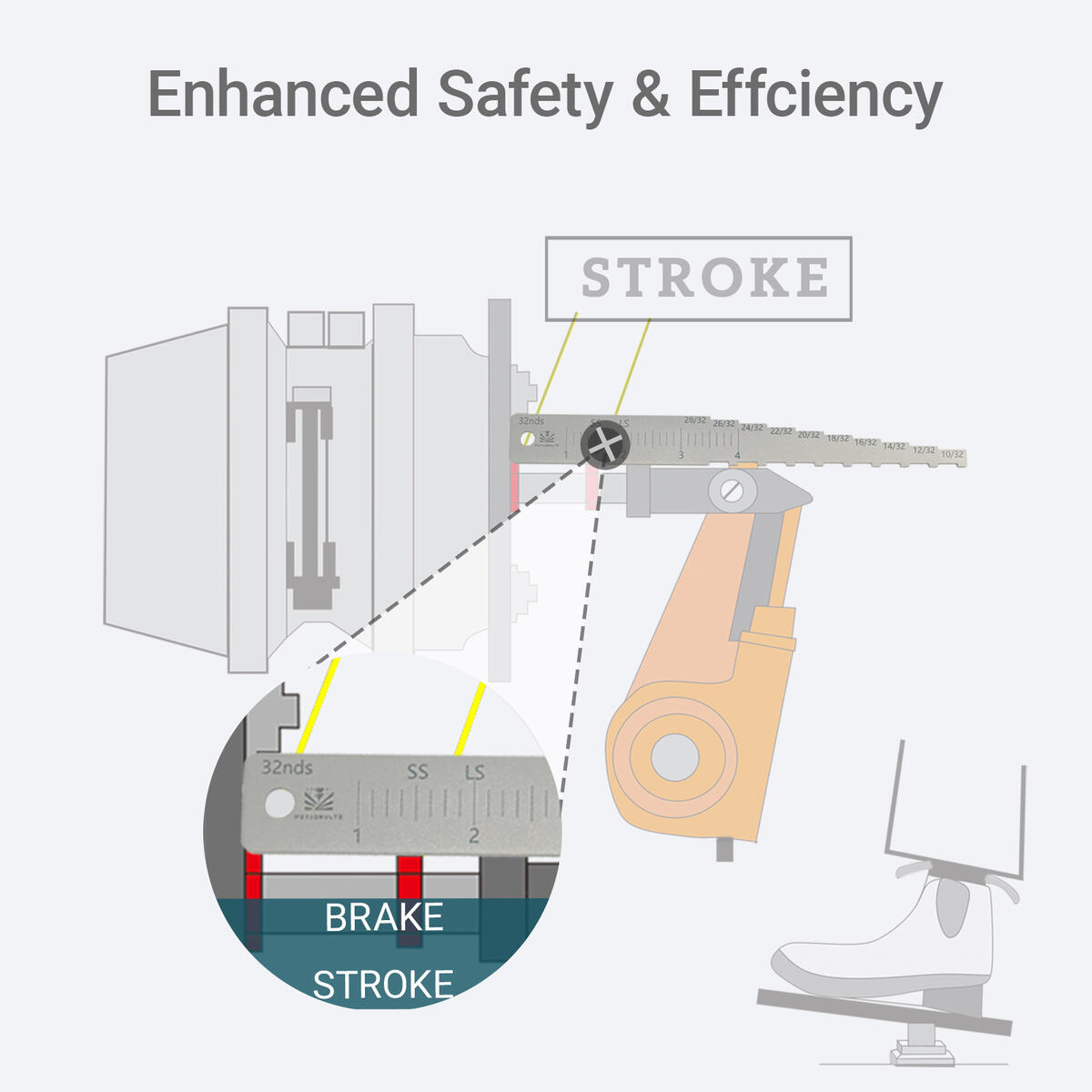 The 8 Brake Pad Measuring Tool Rebate - RebateKey