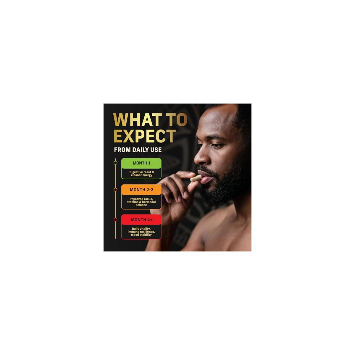 Multivitamin For Men With Seamoss Black Seed Cash Back - RebateKey