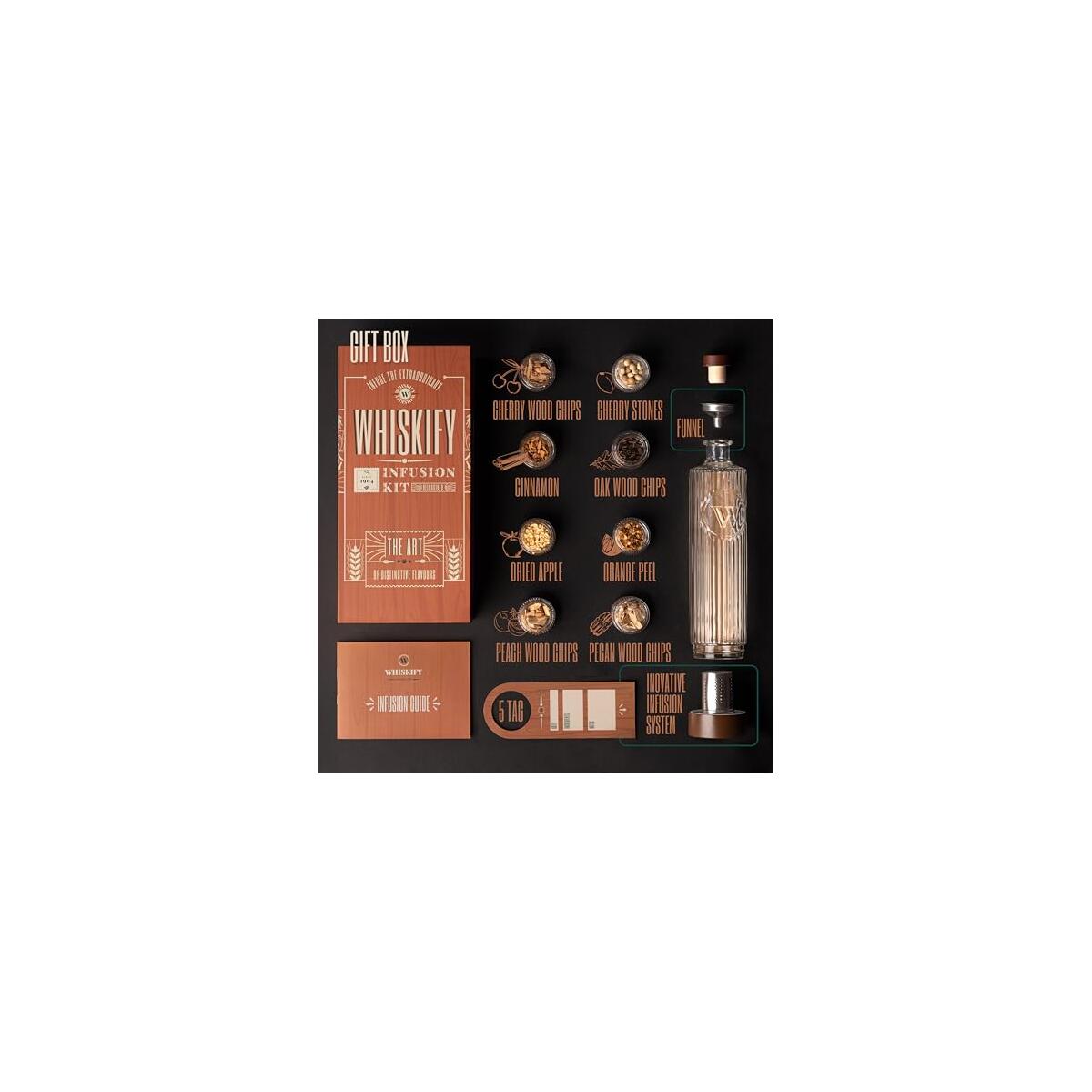 Bourbon Gifts For Men Cash Back - RebateKey