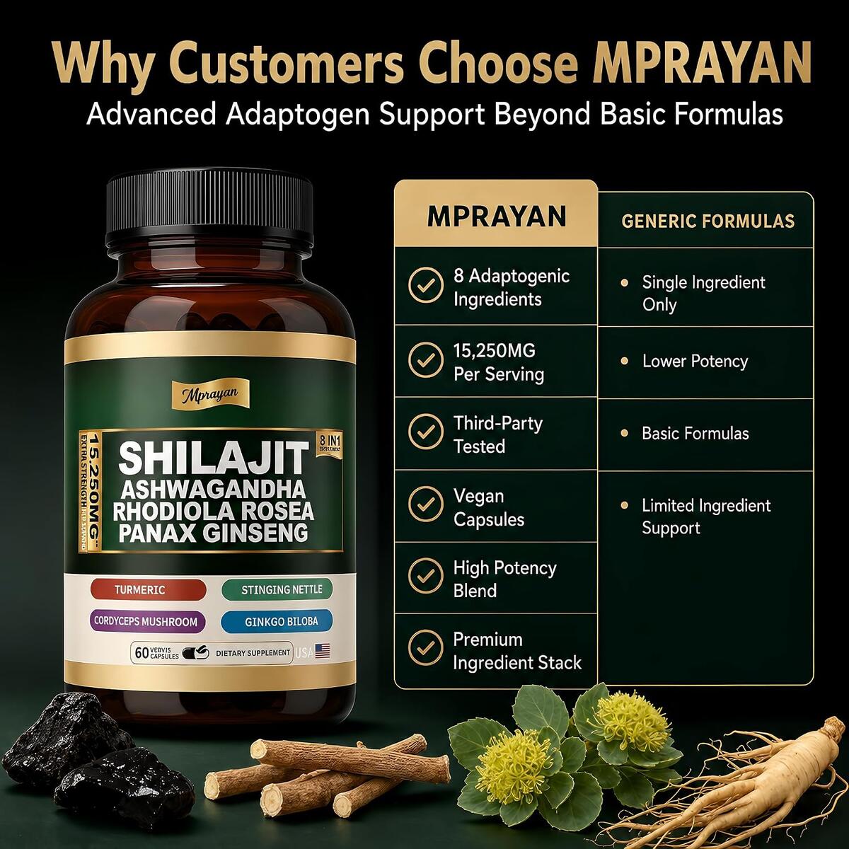 Shilajit Capsules Ashwagandha Rebate - RebateKey