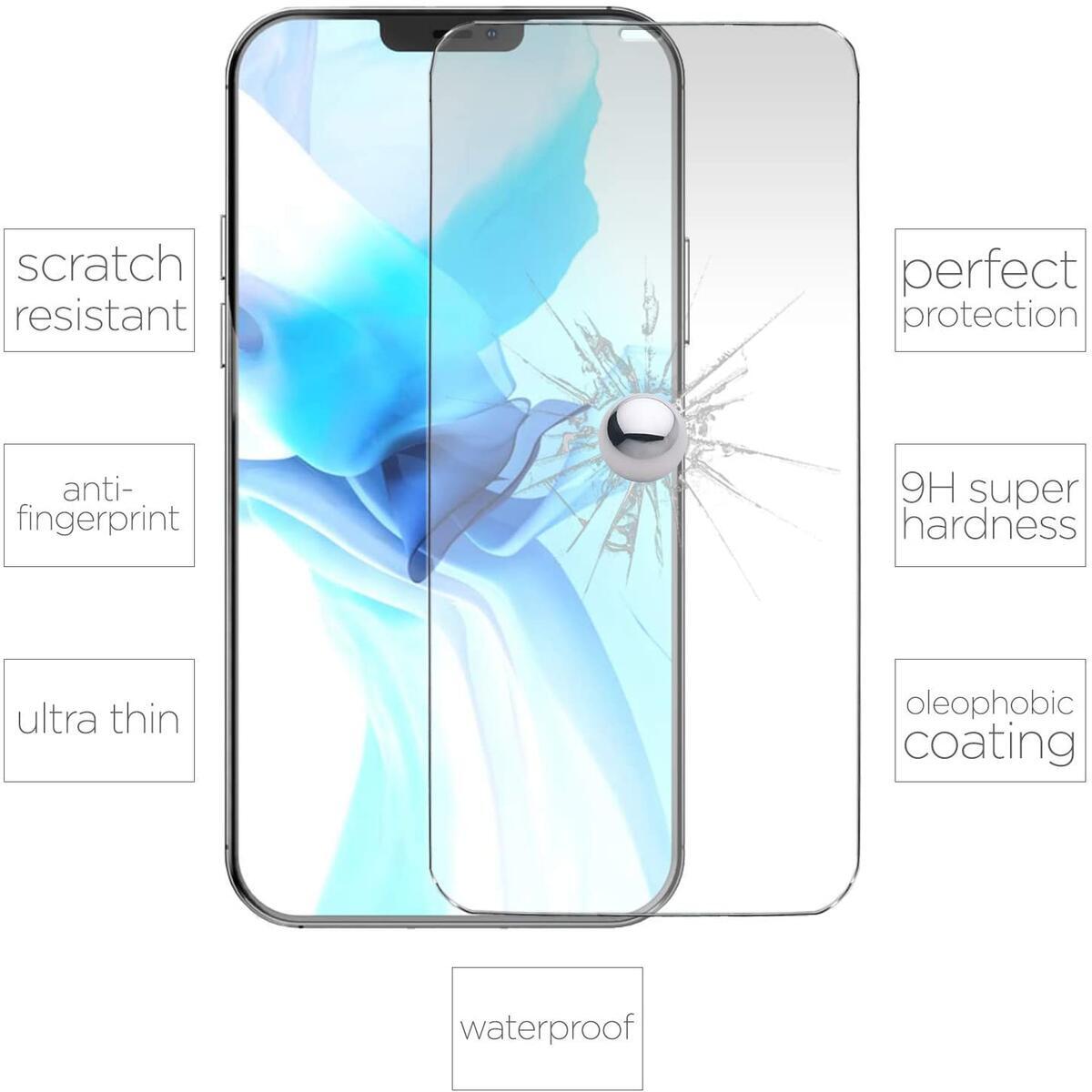 Iphone Screen Protector Cashback Rebate - RebateKey