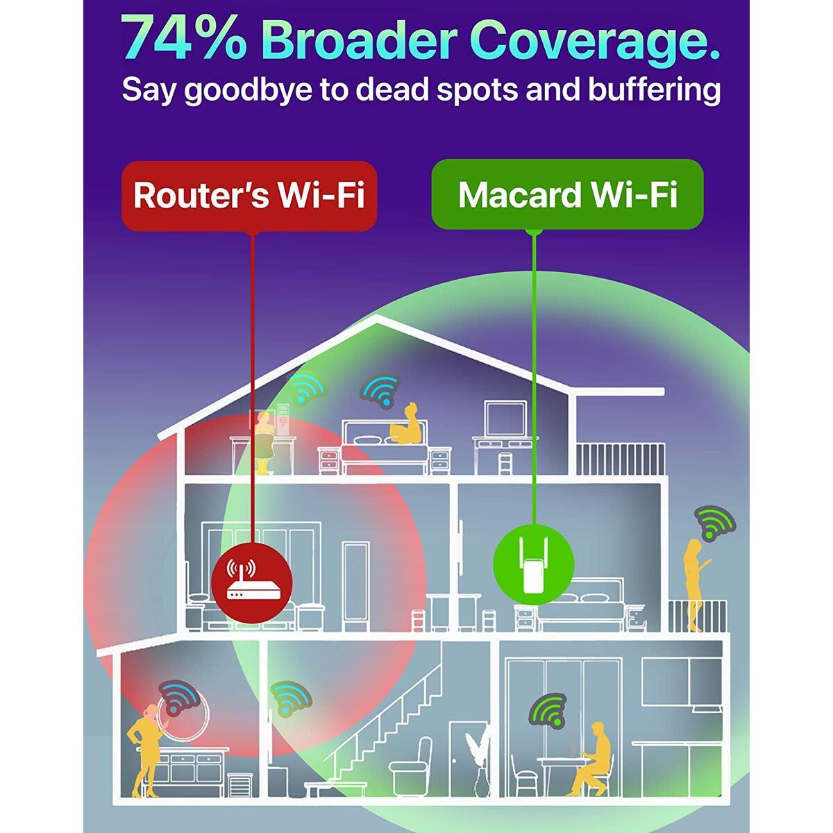 Extender Booster Dual Cash Back - RebateKey